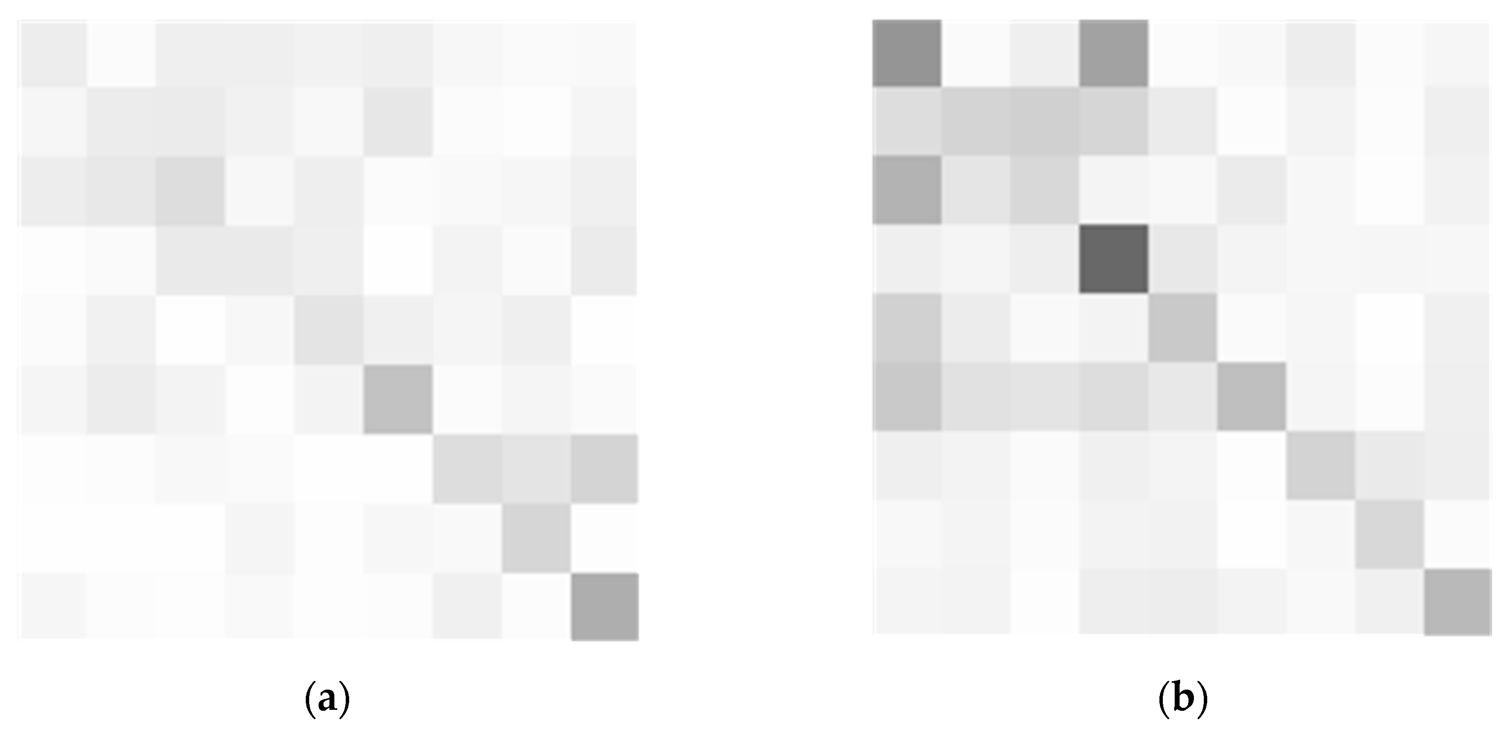 Sensors 23 08632 g006