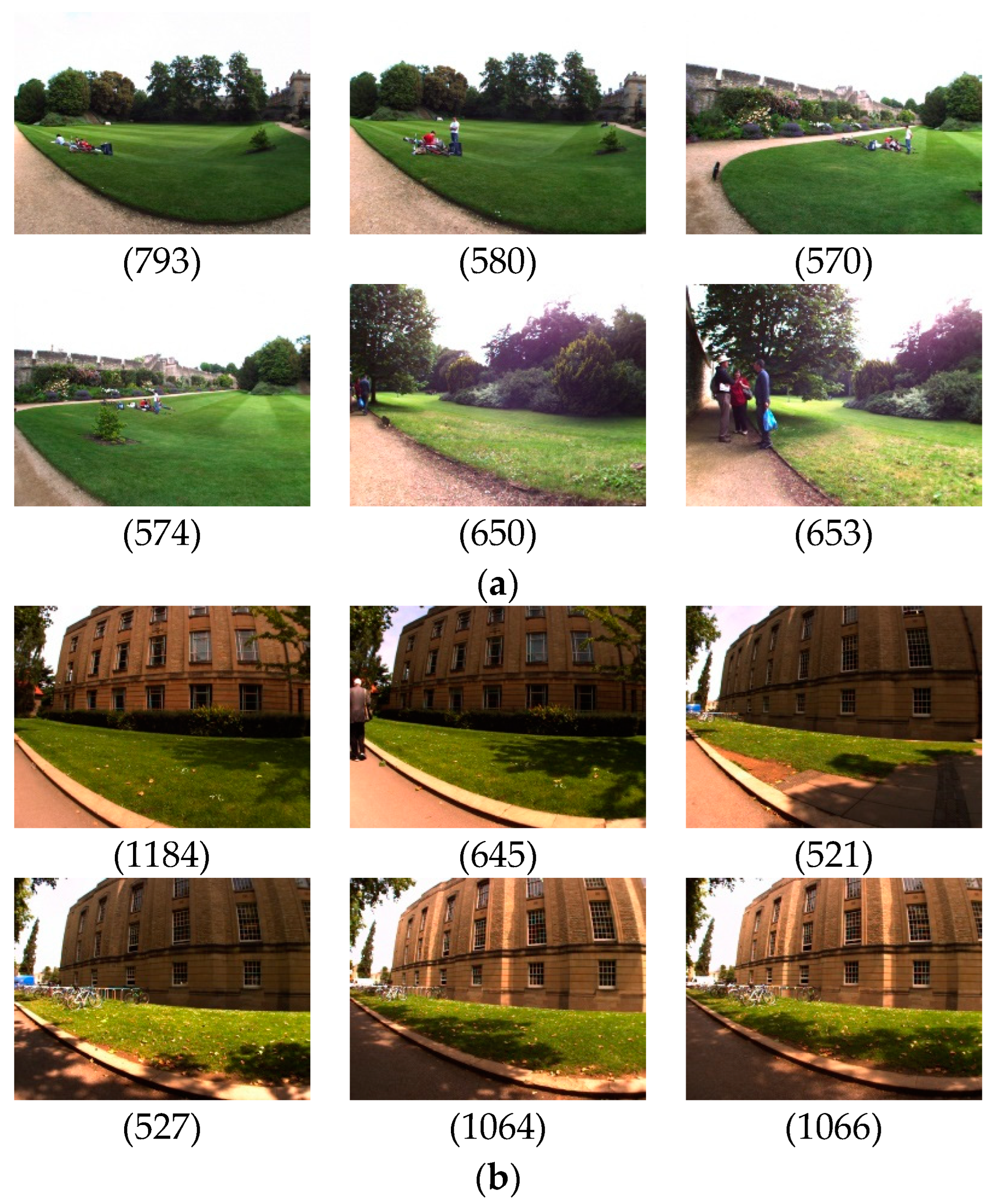 Sensors 23 08632 g007