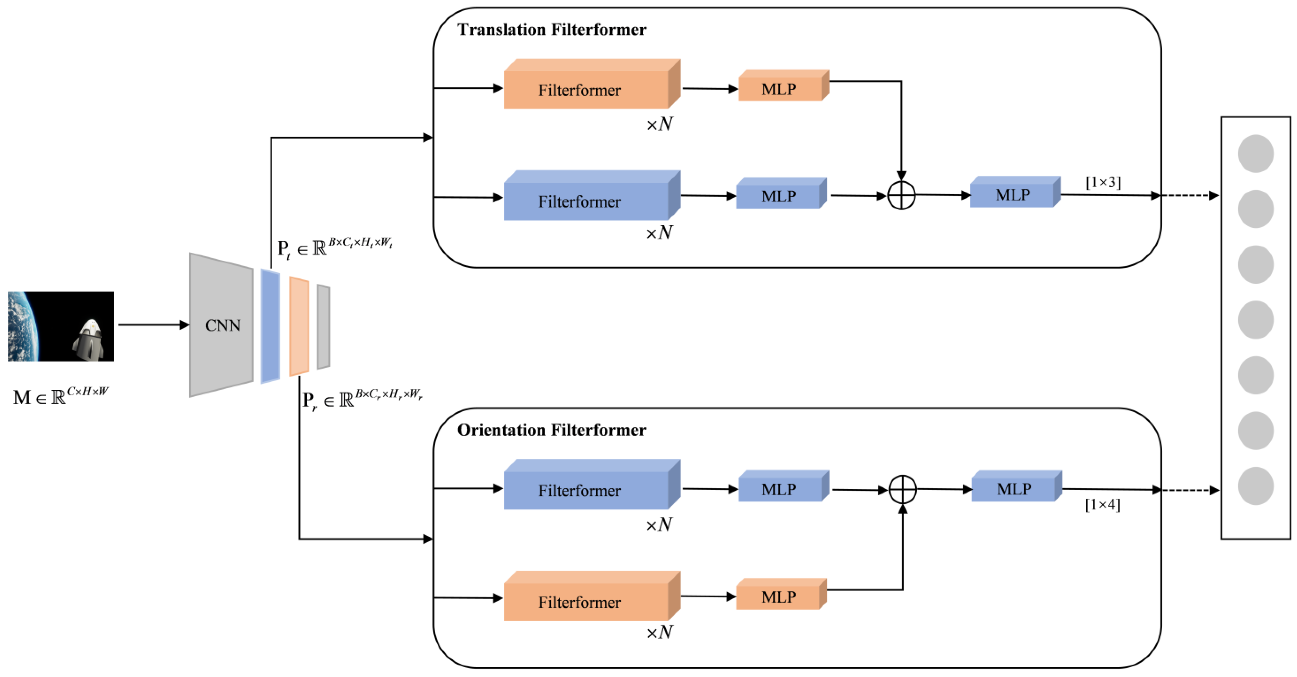 Sensors 23 08633 g003