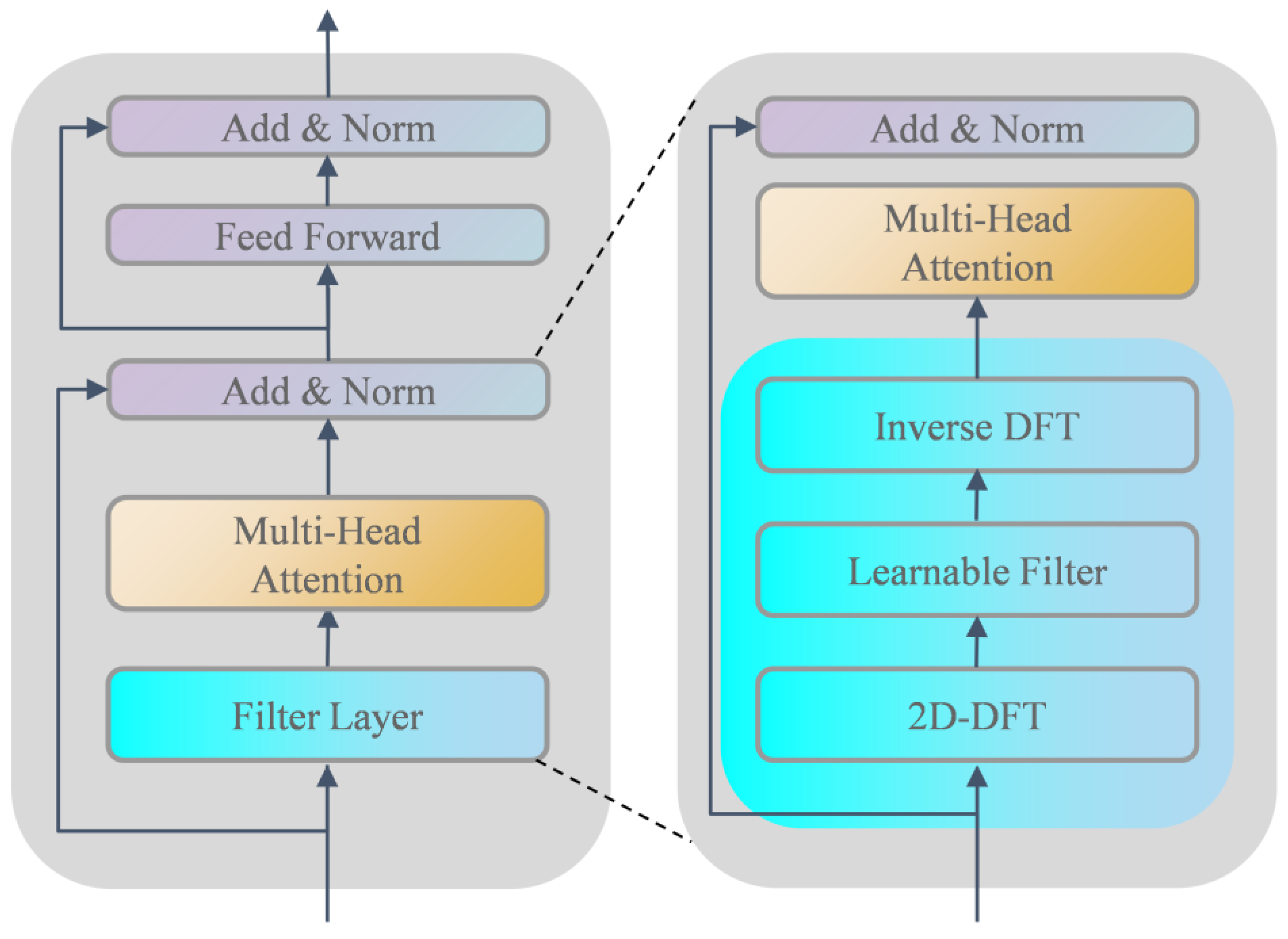 Sensors 23 08633 g004