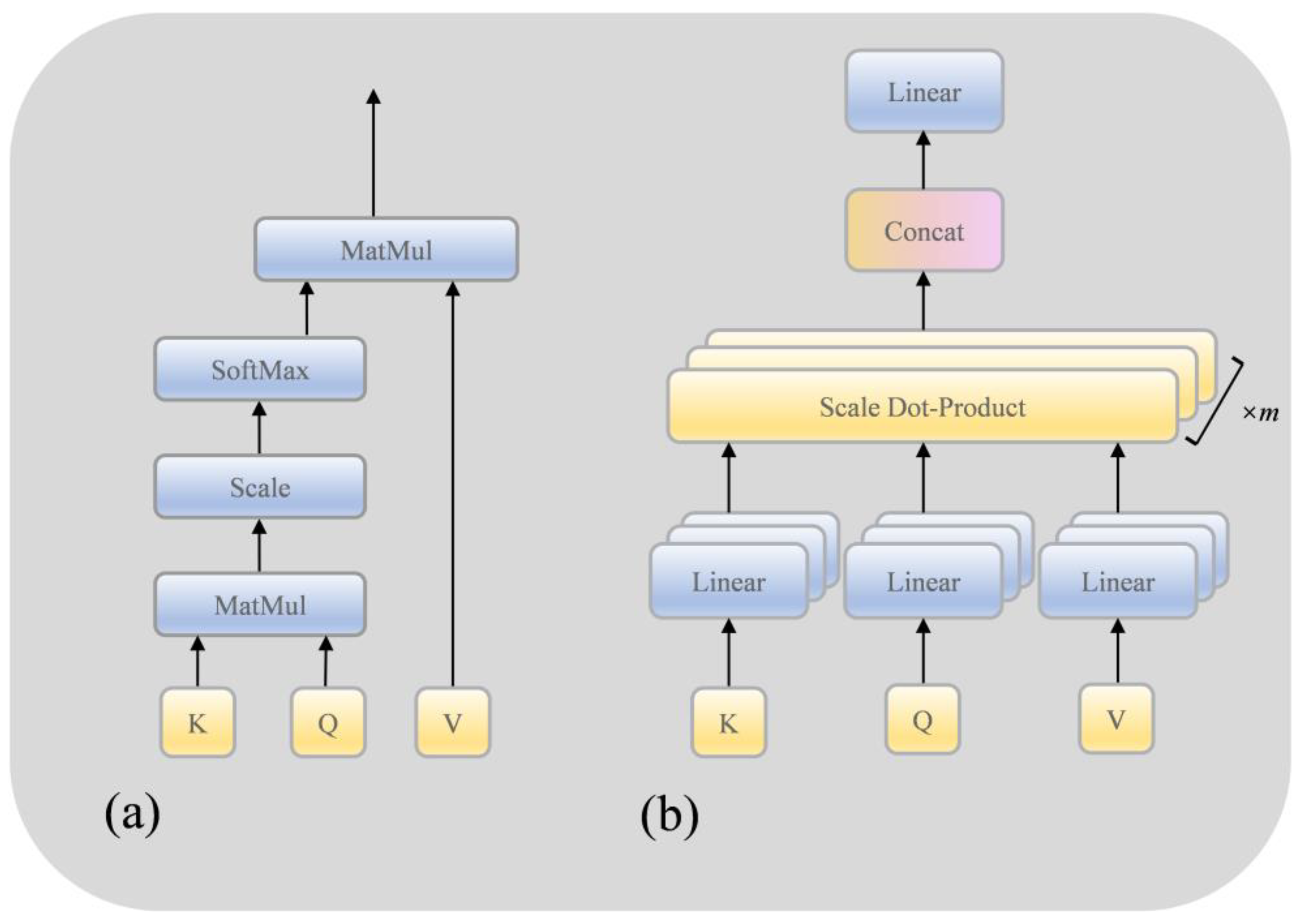 Sensors 23 08633 g005