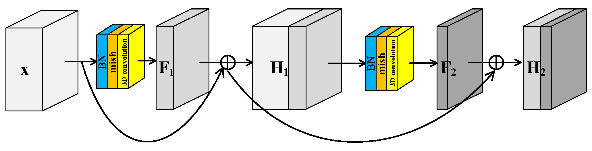 Sensors 23 08635 g002