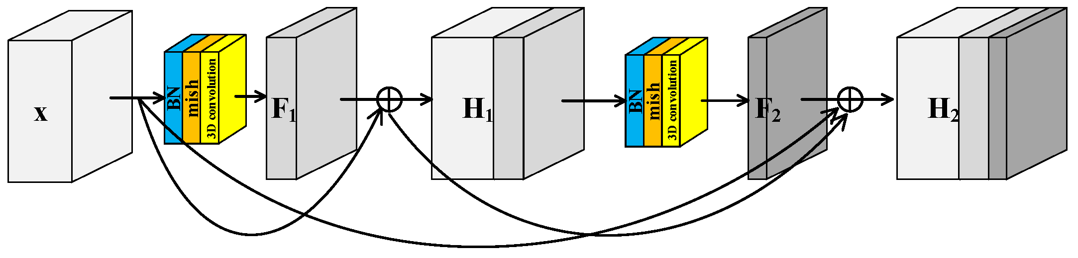 Sensors 23 08635 g003