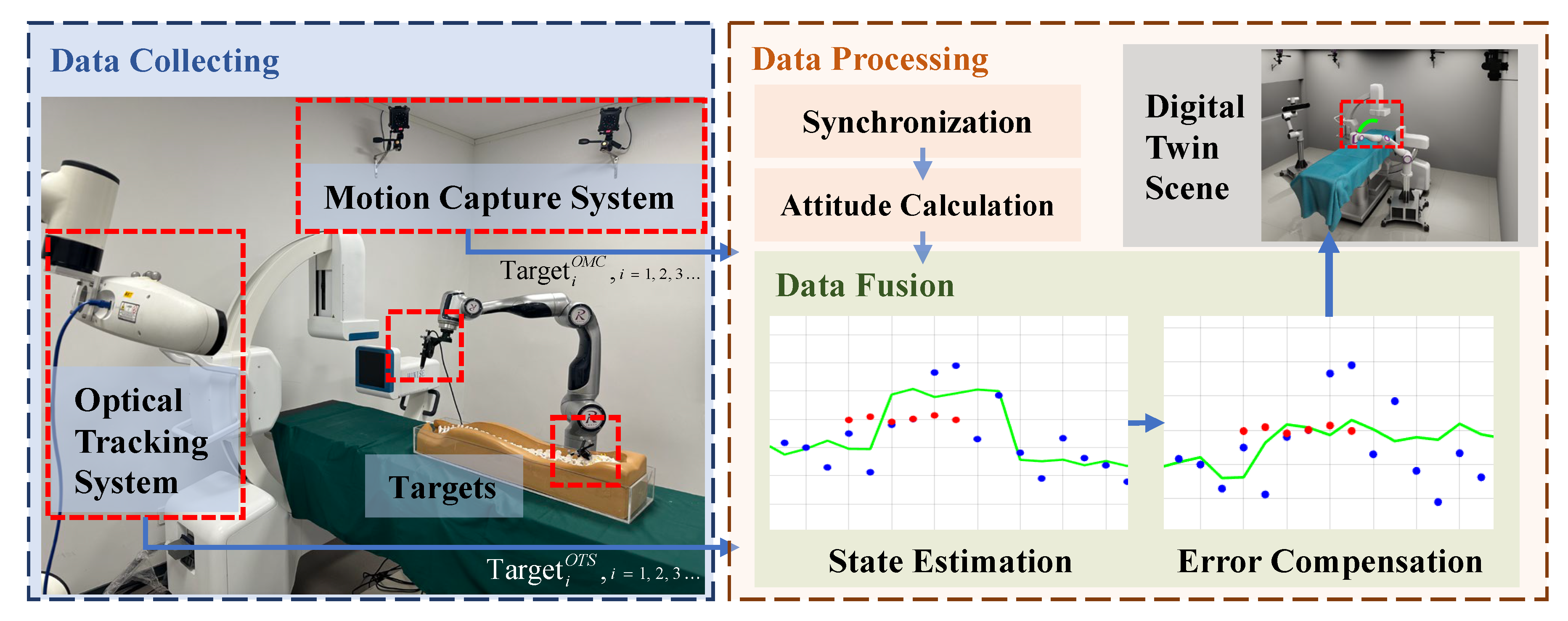 Sensors 23 08637 g002