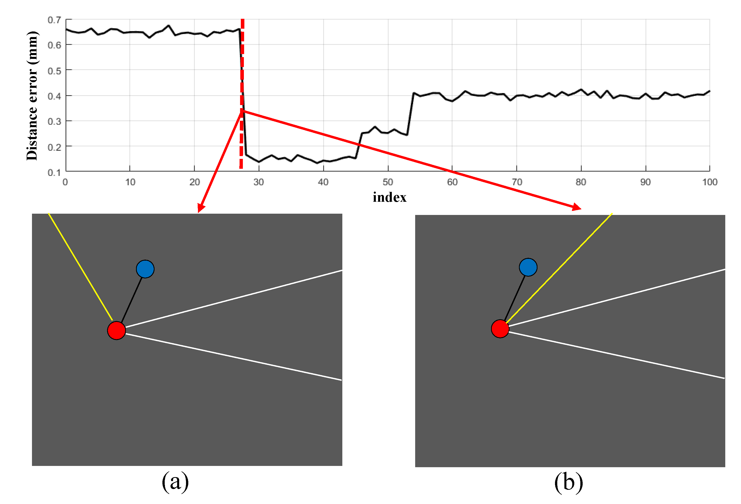 Sensors 23 08637 g004