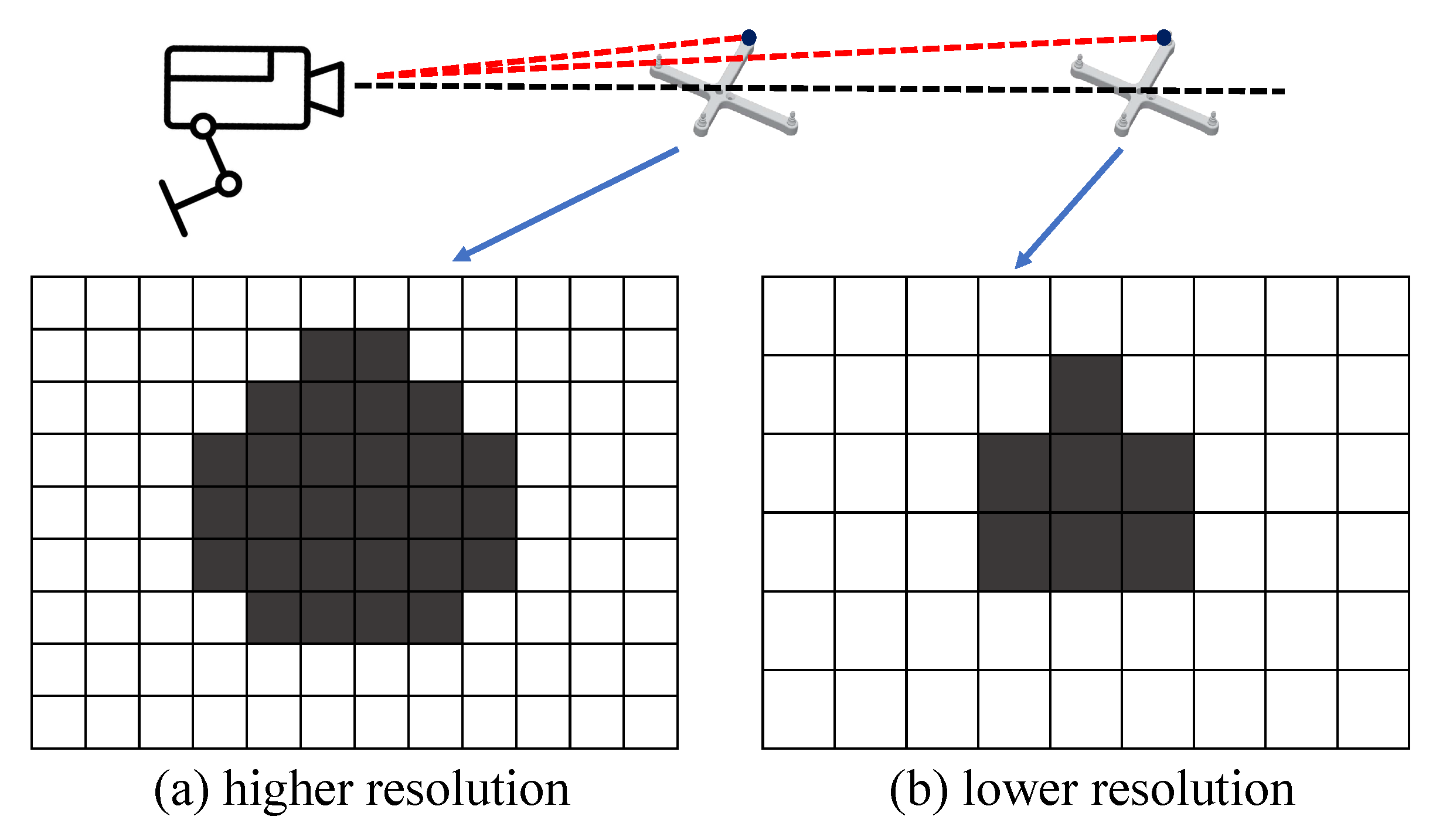 Sensors 23 08637 g005