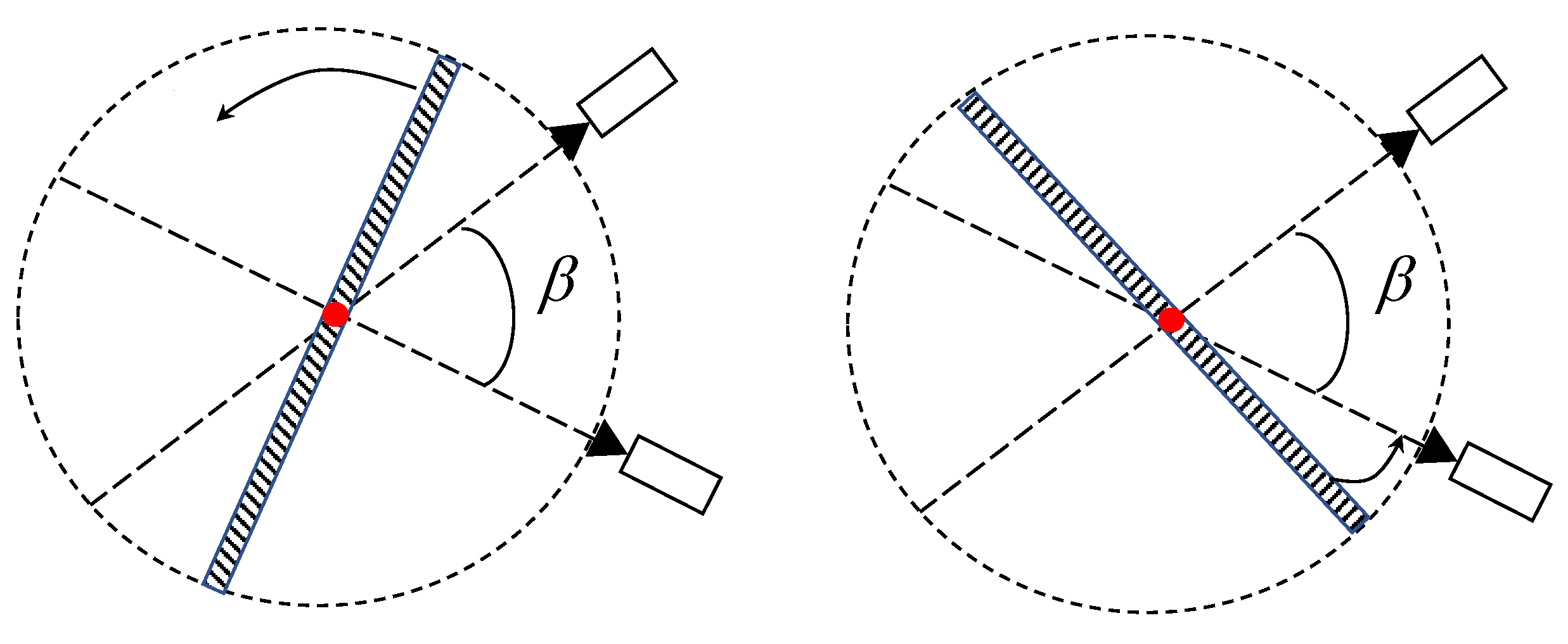Sensors 23 08637 g006