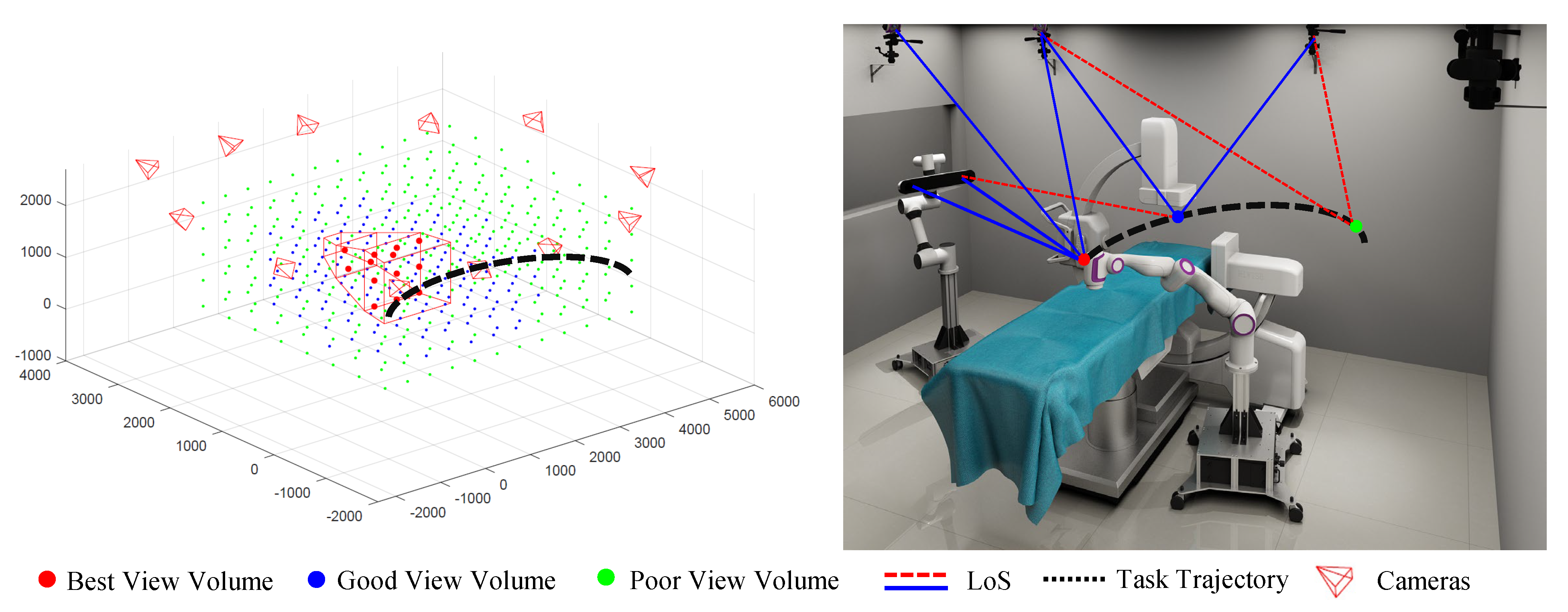 Sensors 23 08637 g007