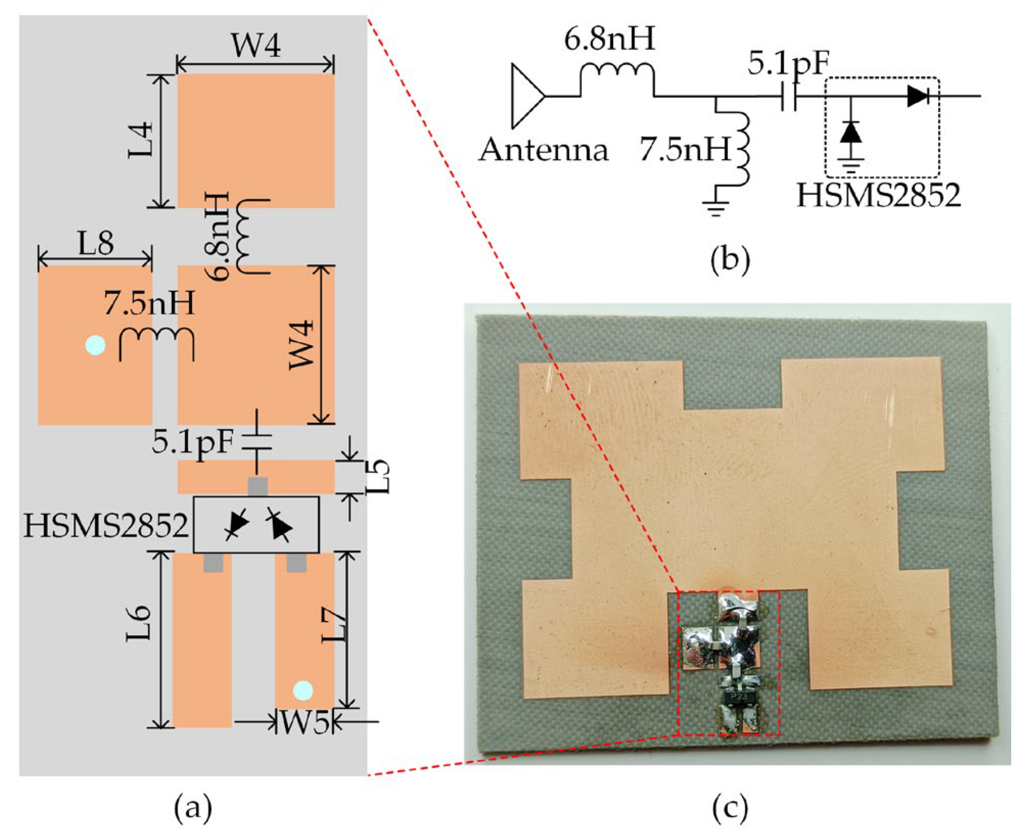 Sensors 23 08641 g003