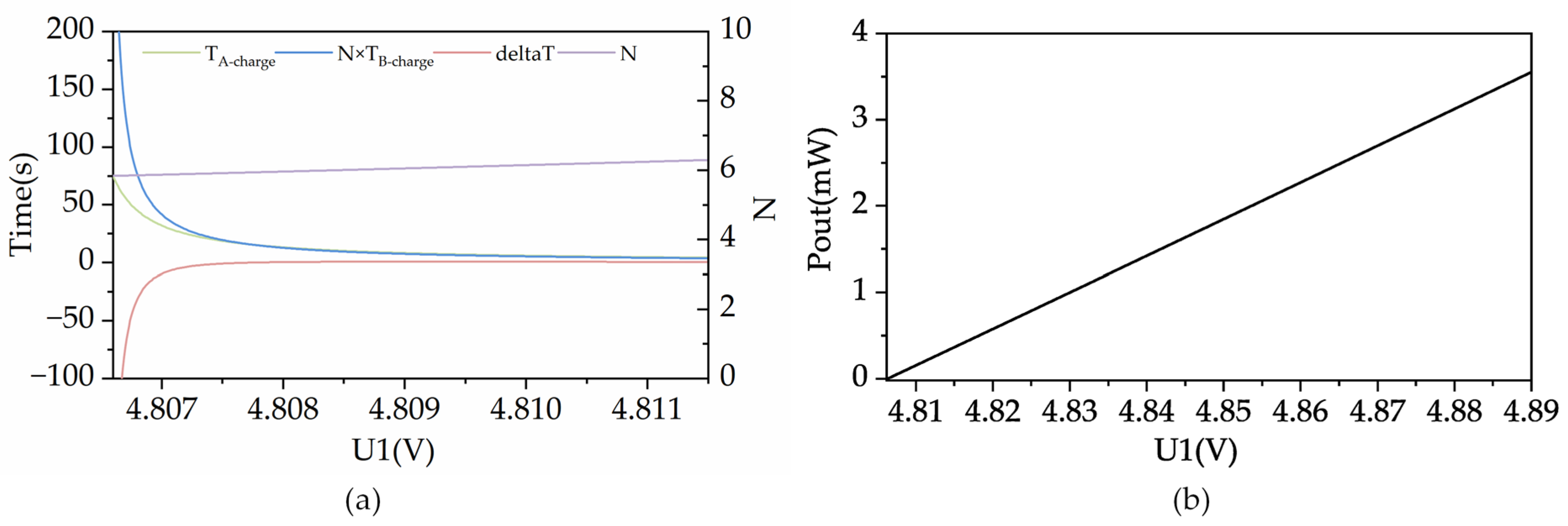 Sensors 23 08641 g006