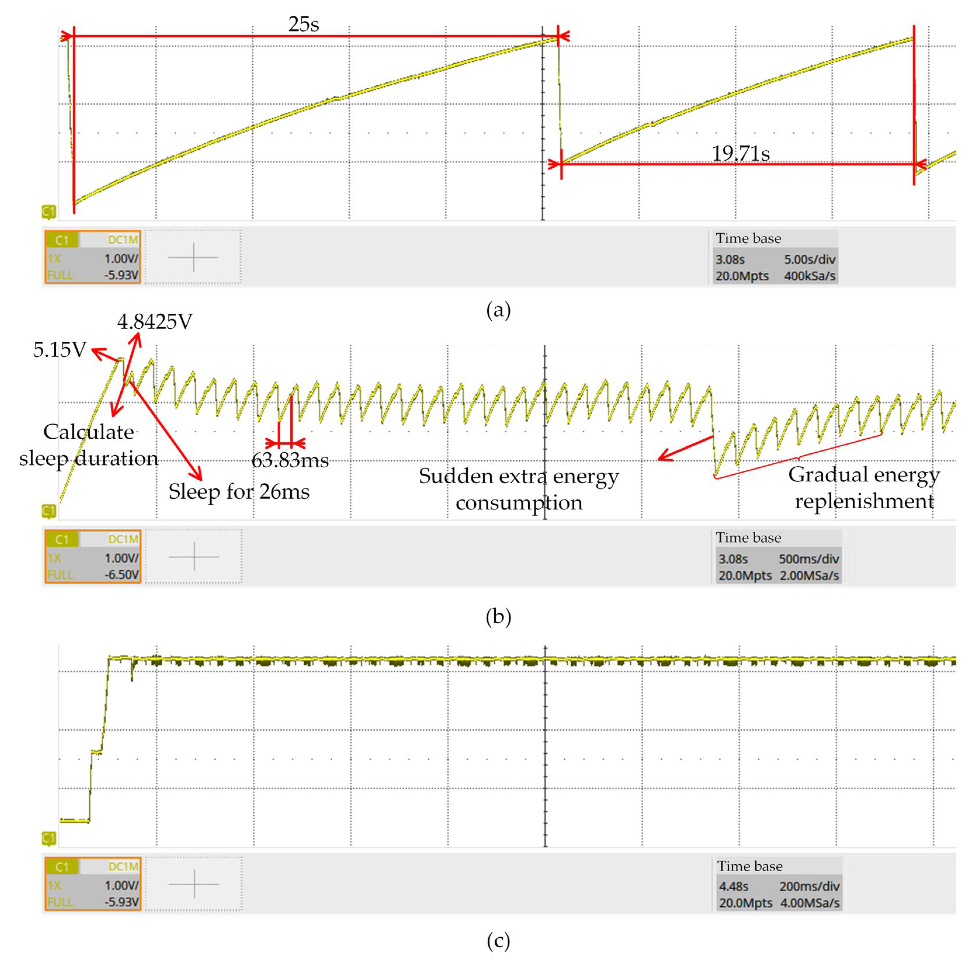 Sensors 23 08641 g008