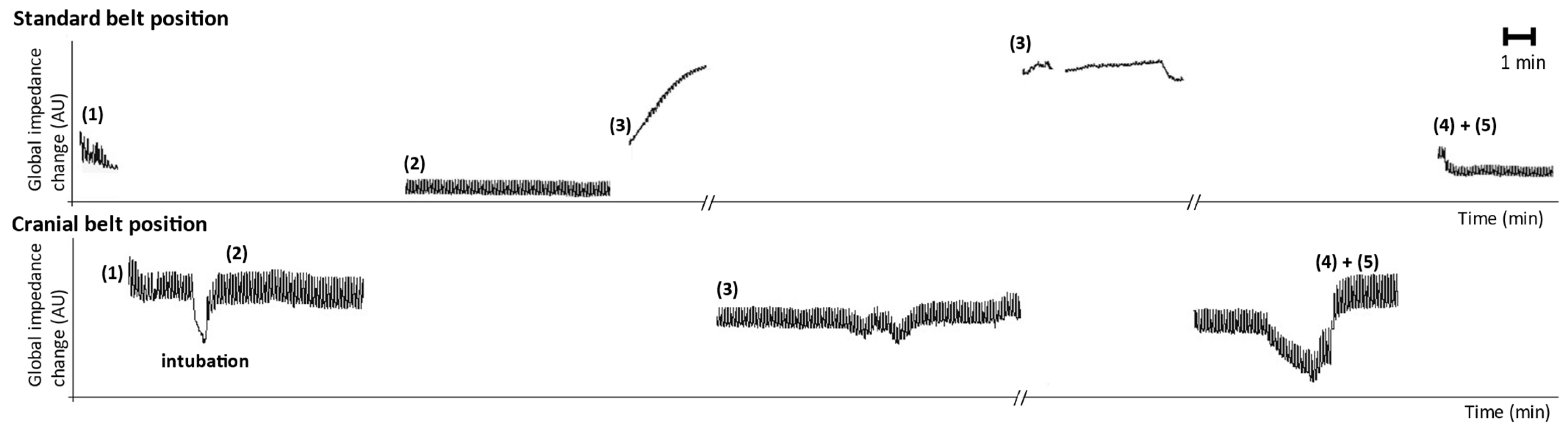Sensors 23 08644 g003