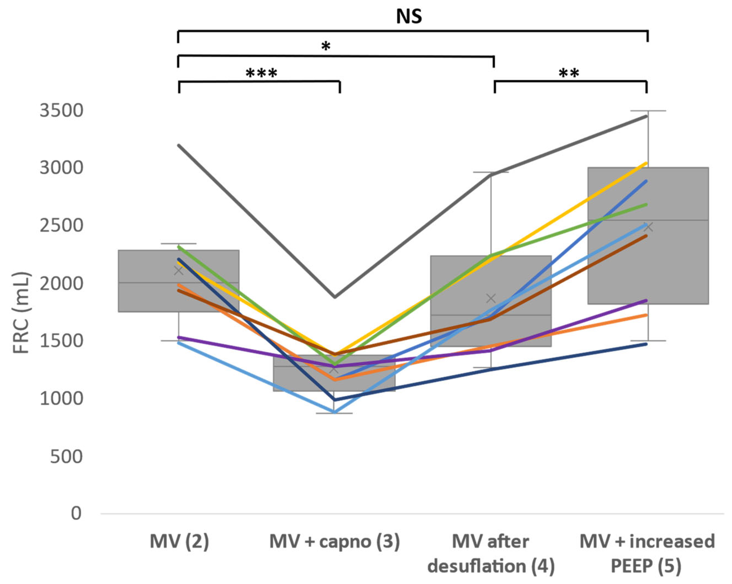 Sensors 23 08644 g006