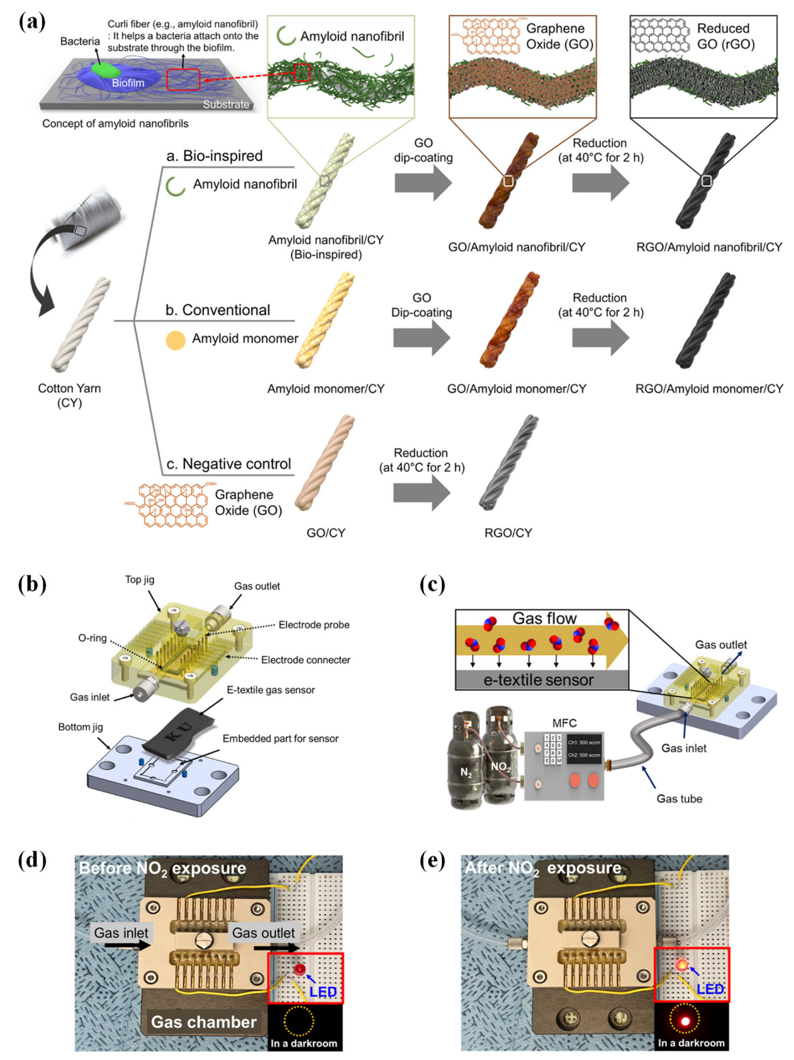 Sensors 23 08648 g004