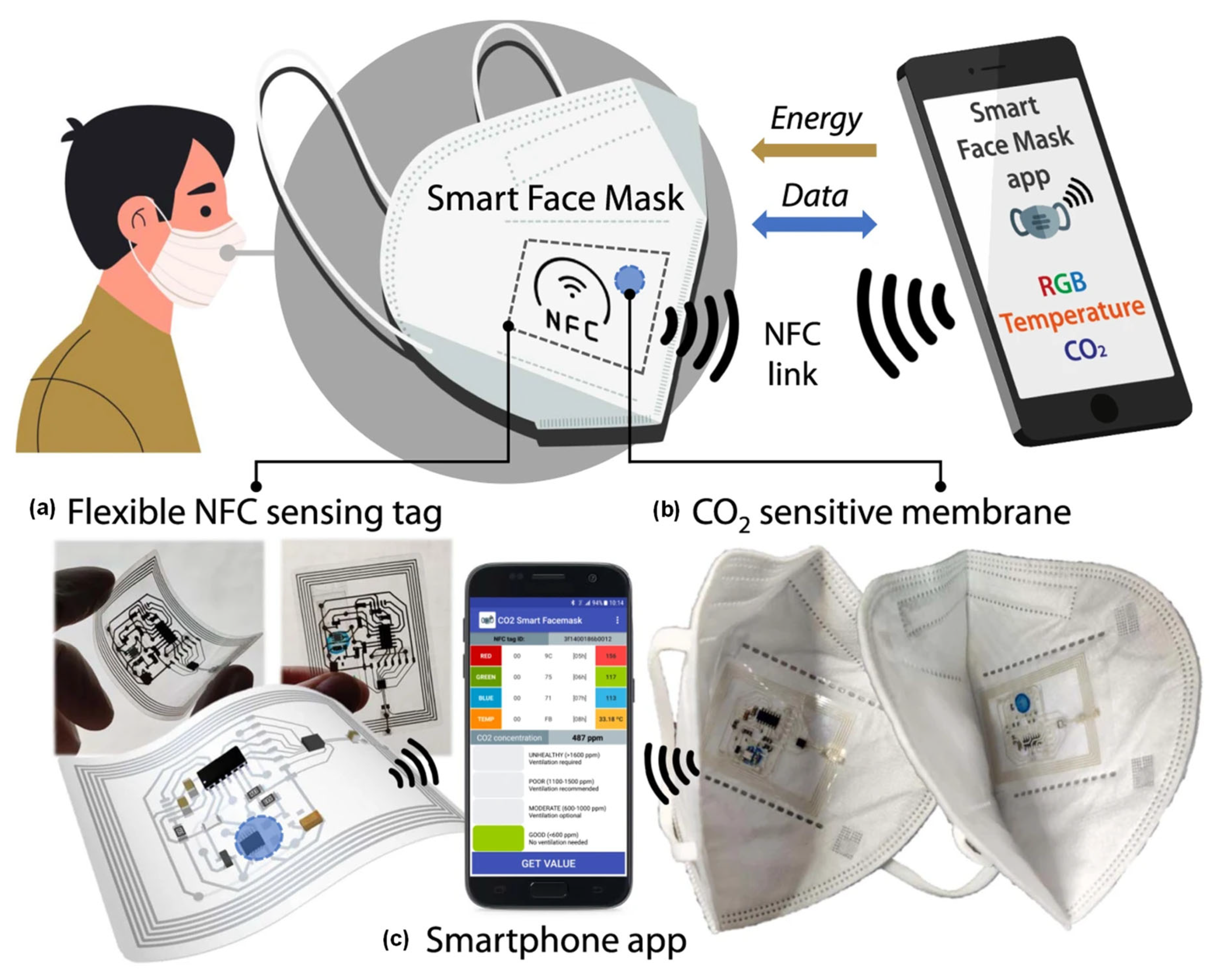 Sensors 23 08648 g009