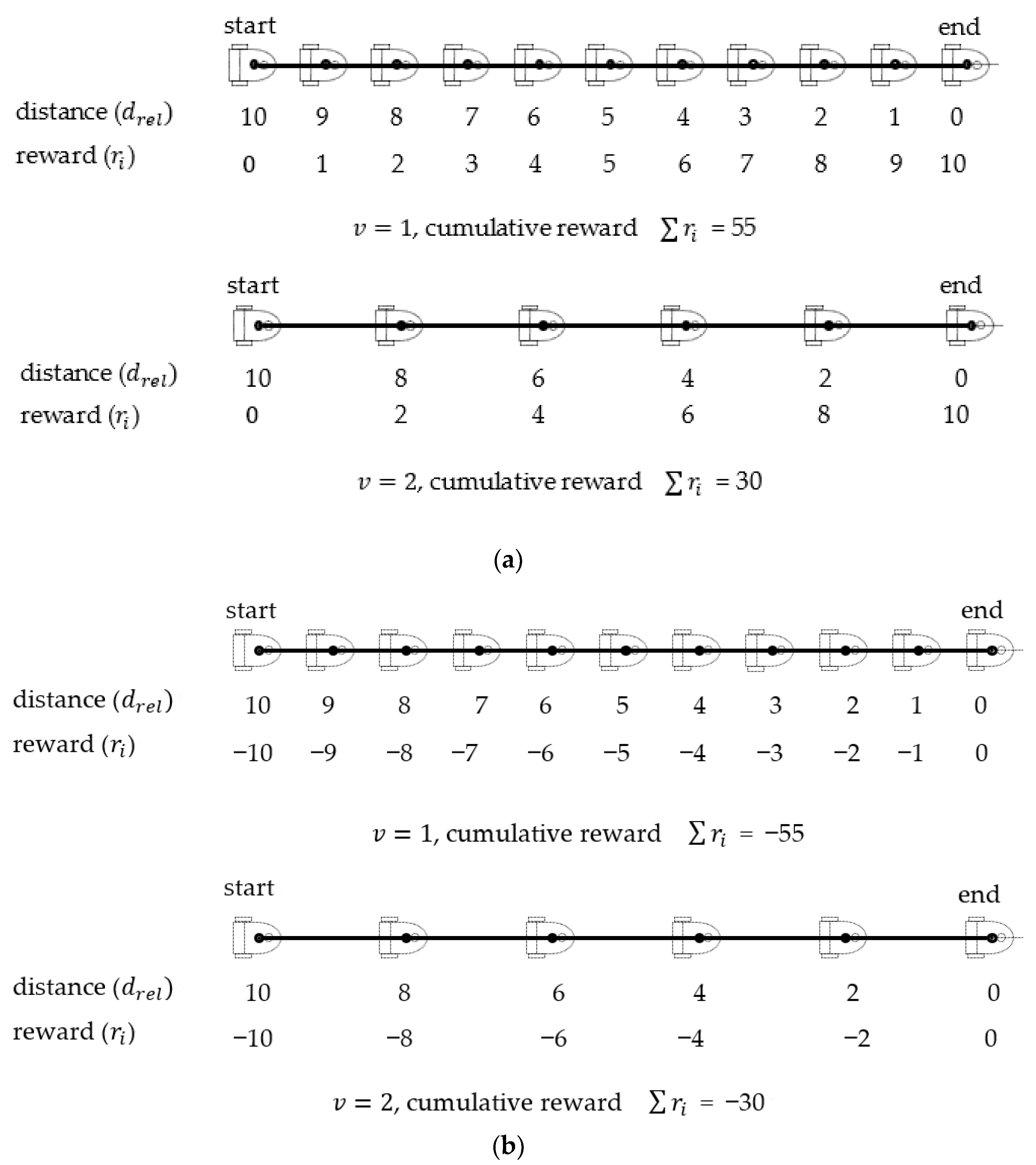 Sensors 23 08651 g005