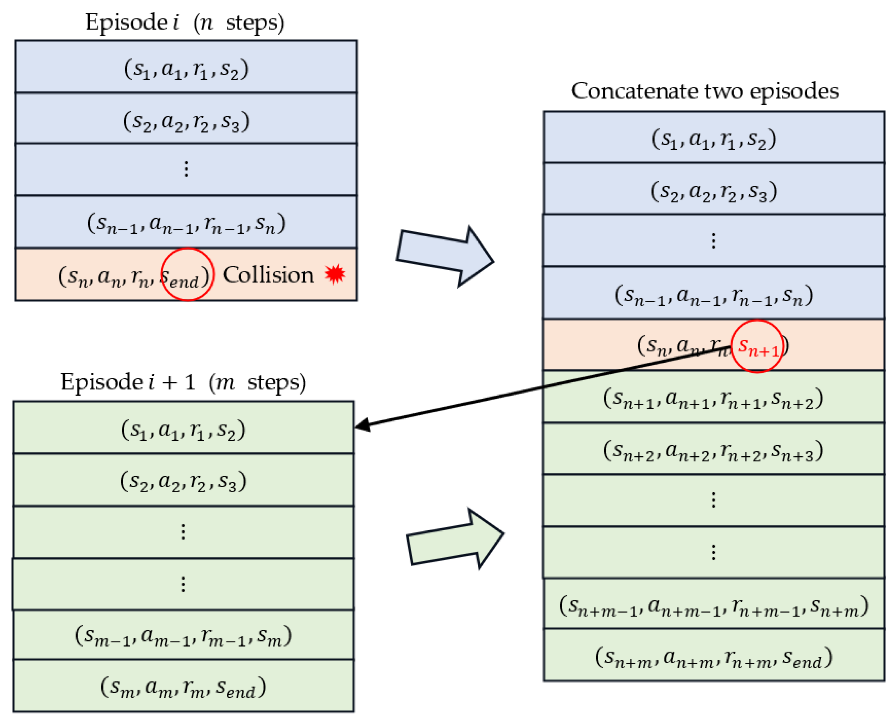 Sensors 23 08651 g007