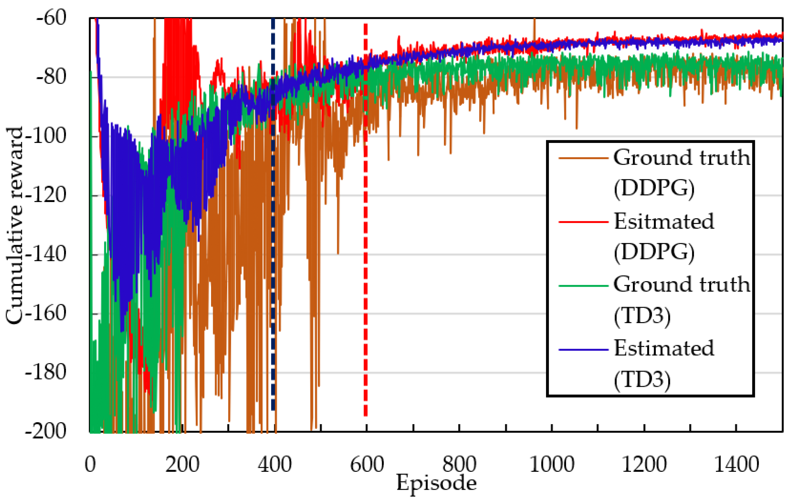 Sensors 23 08651 g008
