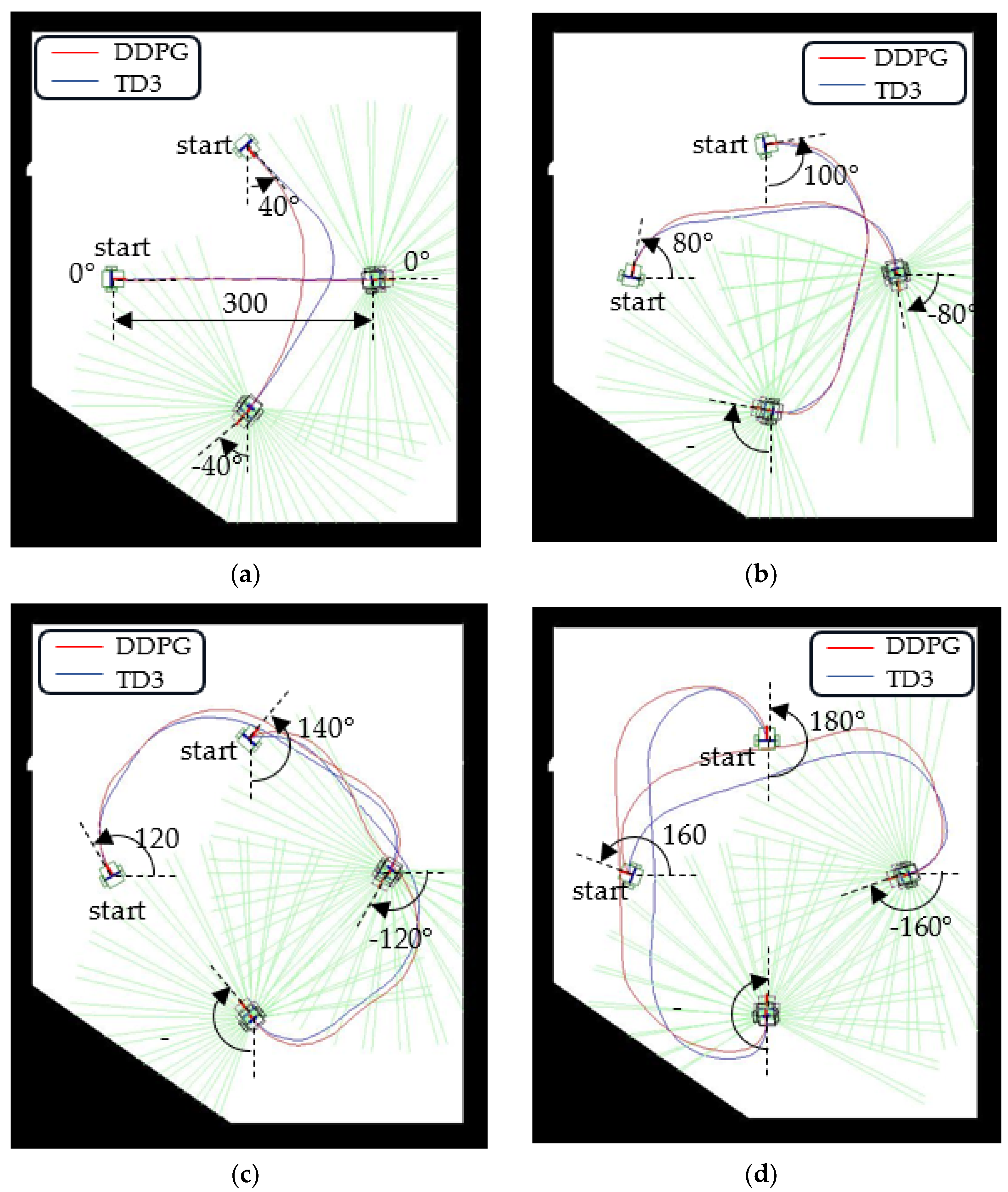 Sensors 23 08651 g009