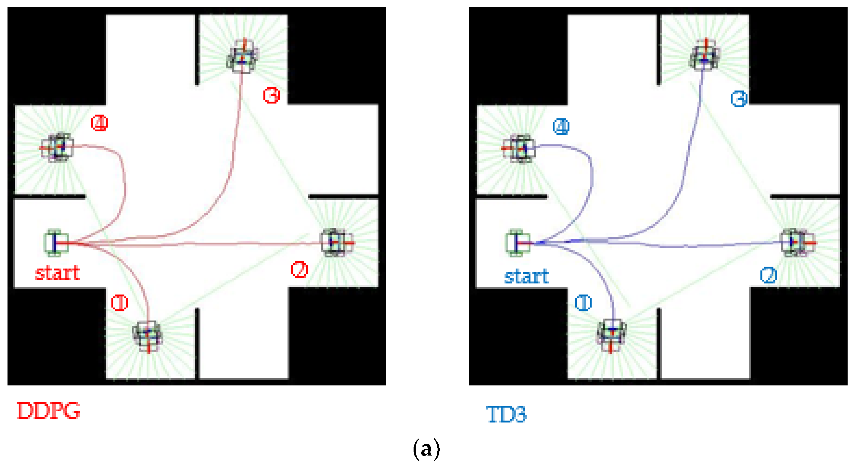 Sensors 23 08651 g012a