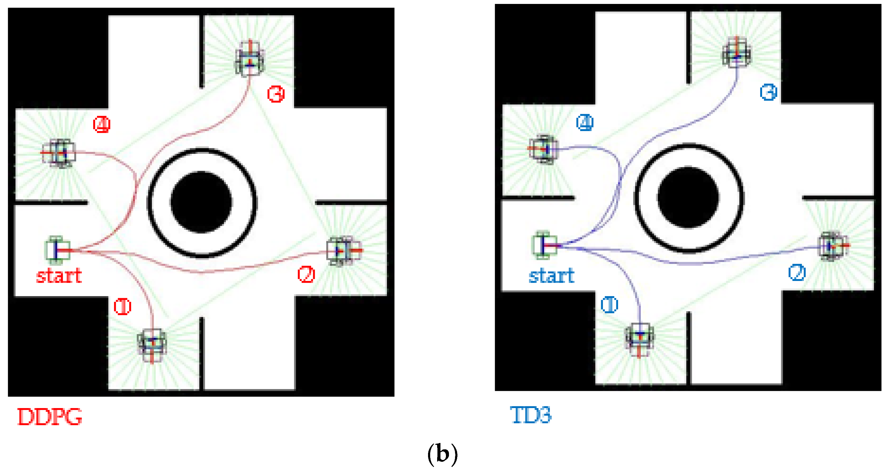 Sensors 23 08651 g012b
