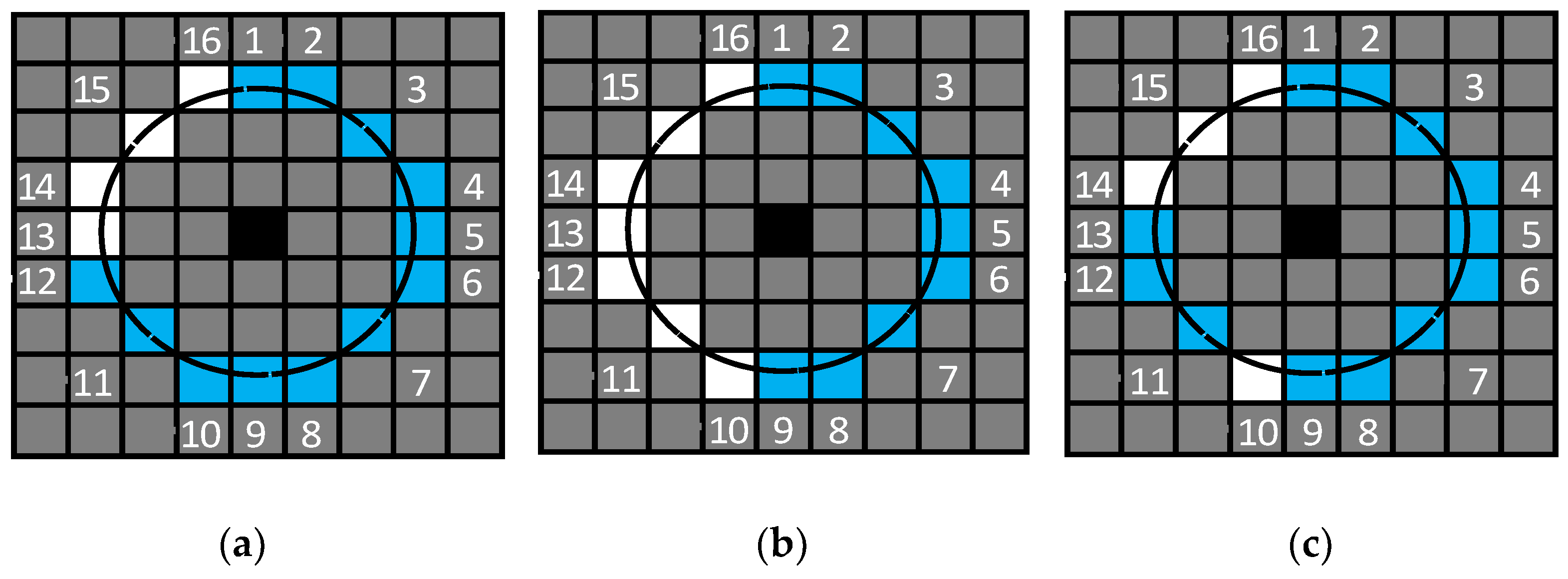 Sensors 23 08655 g002