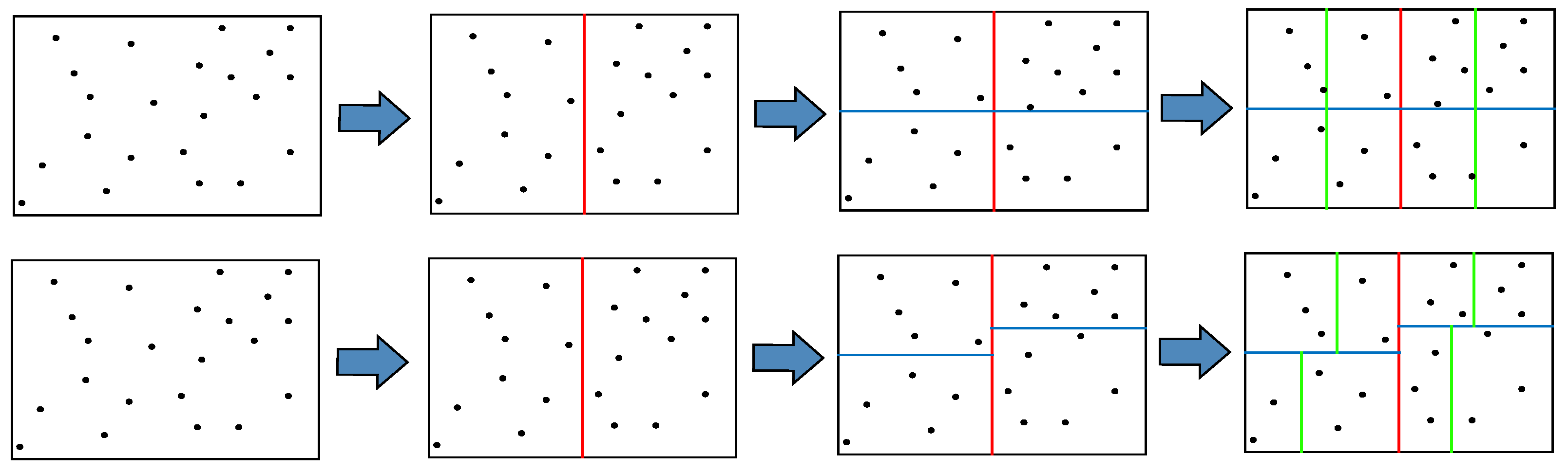 Sensors 23 08655 g006