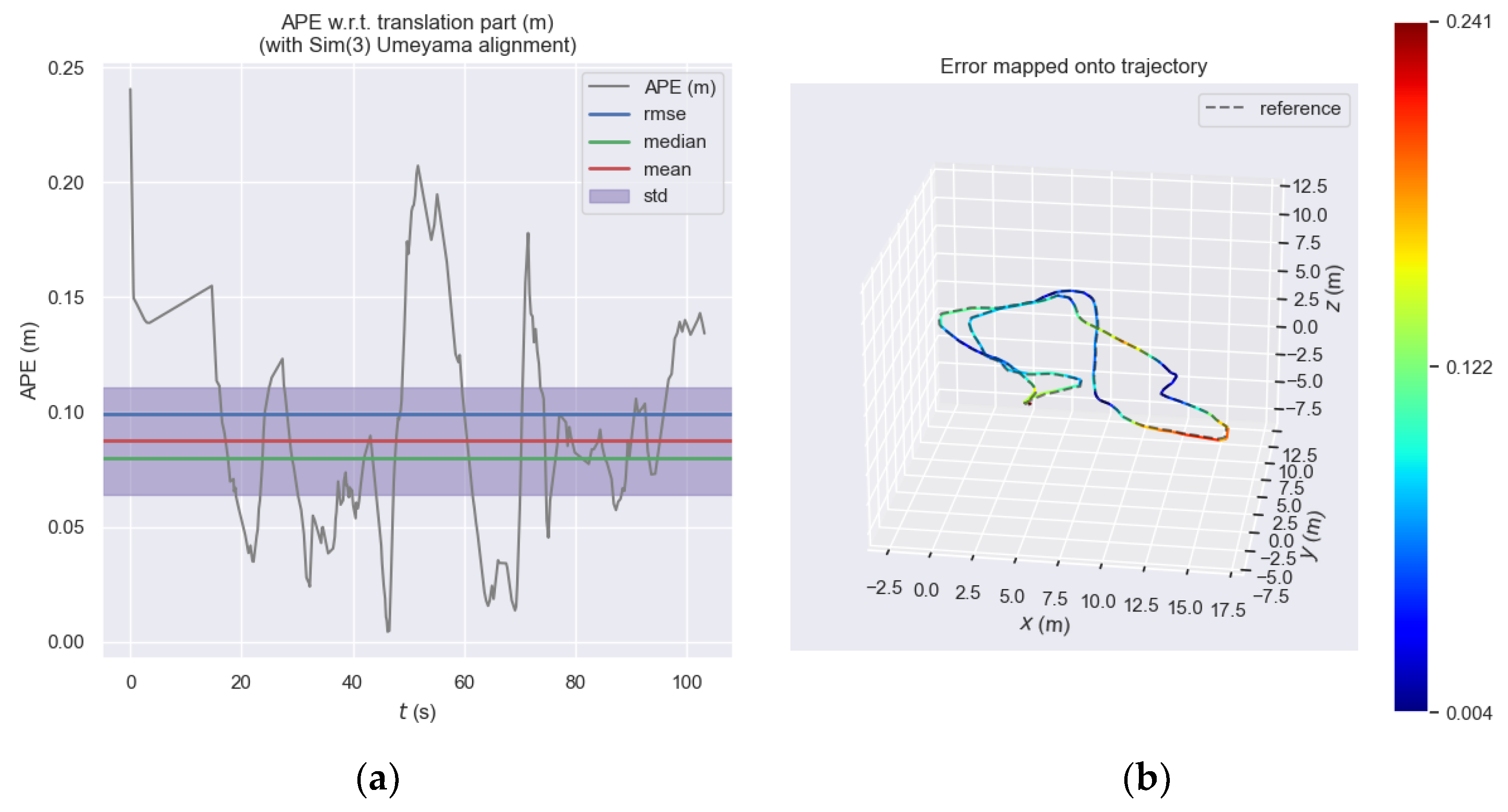 Sensors 23 08655 g009