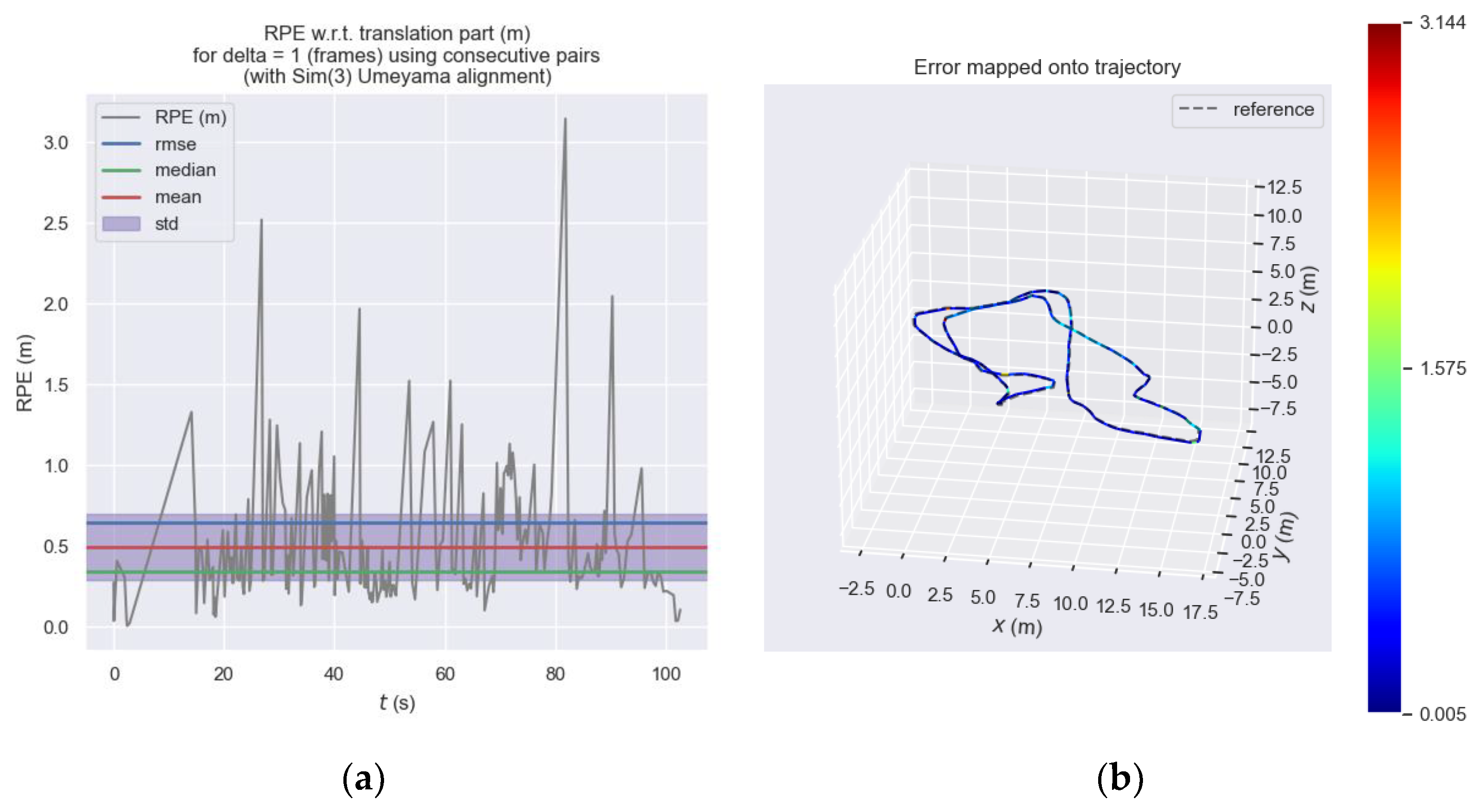 Sensors 23 08655 g012