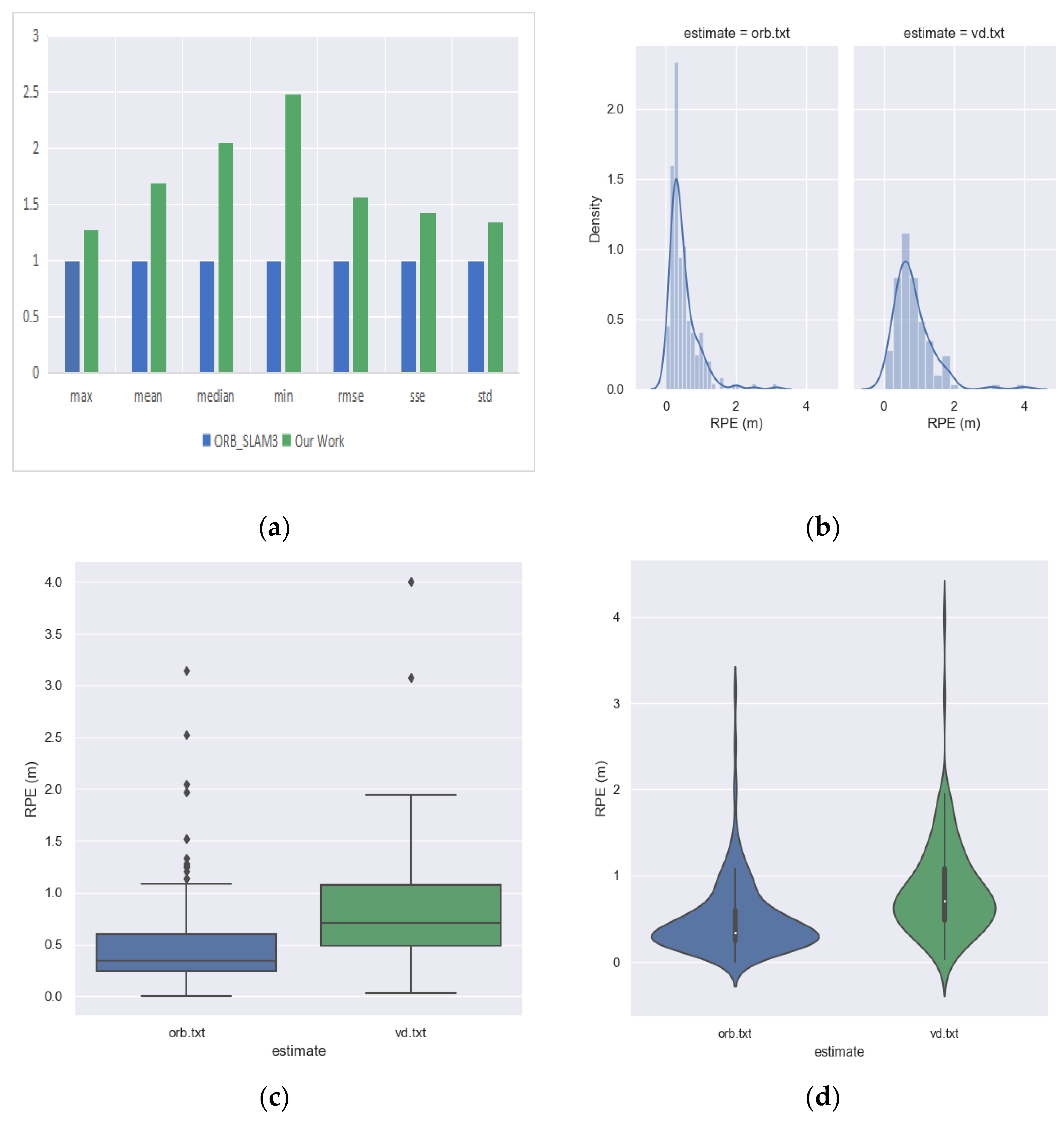 Sensors 23 08655 g014