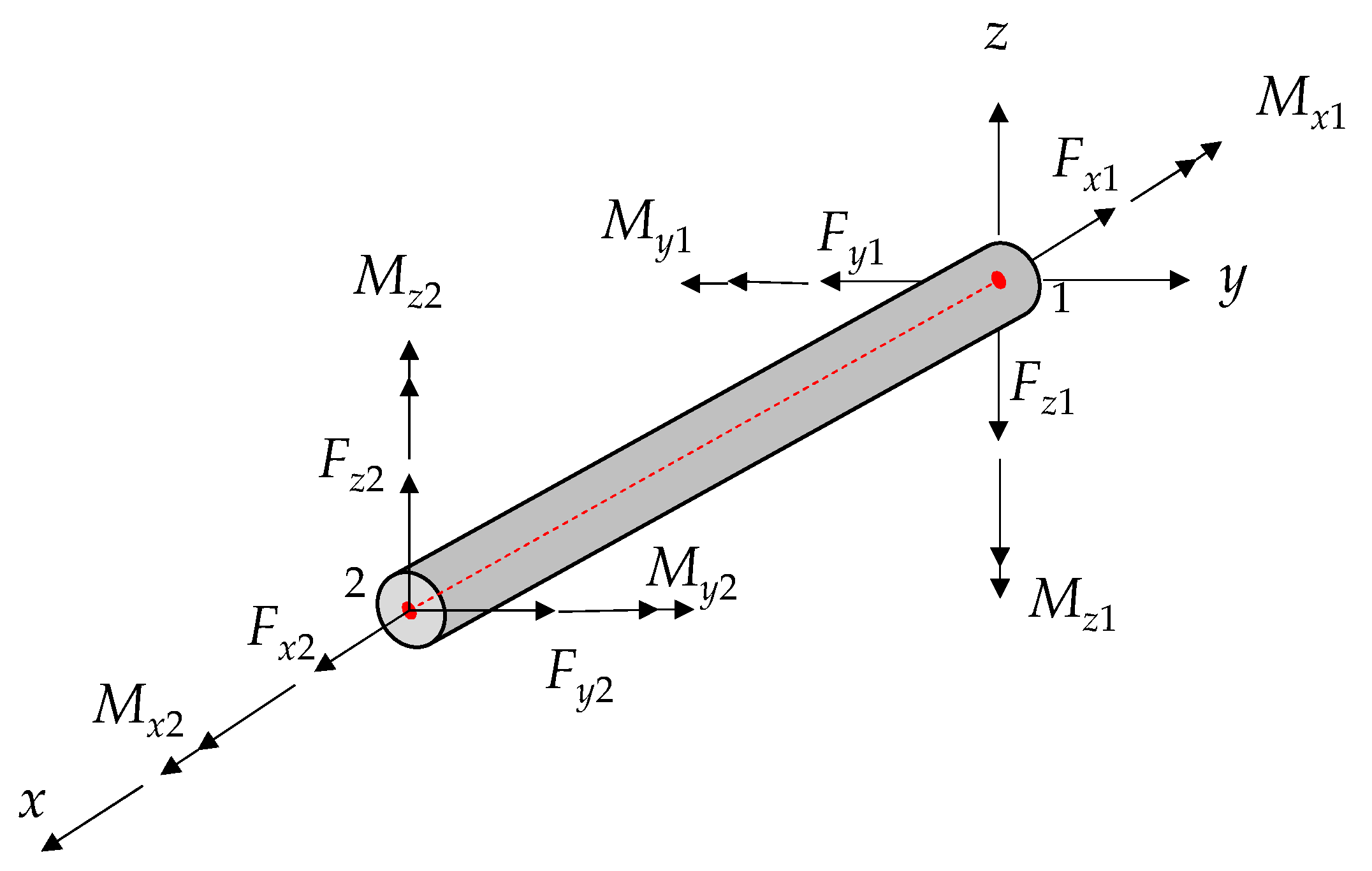 Sensors 23 08657 g001
