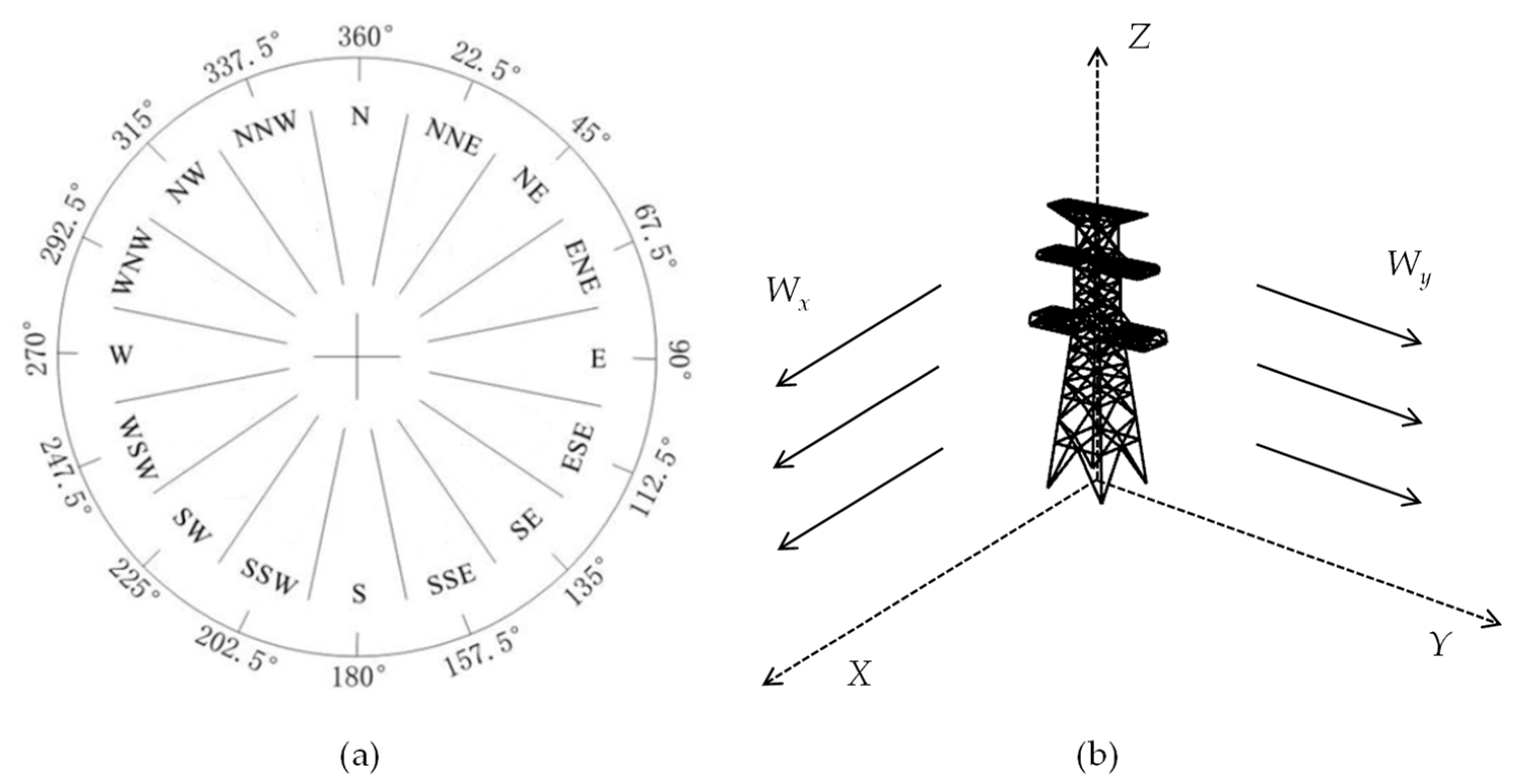 Sensors 23 08657 g003