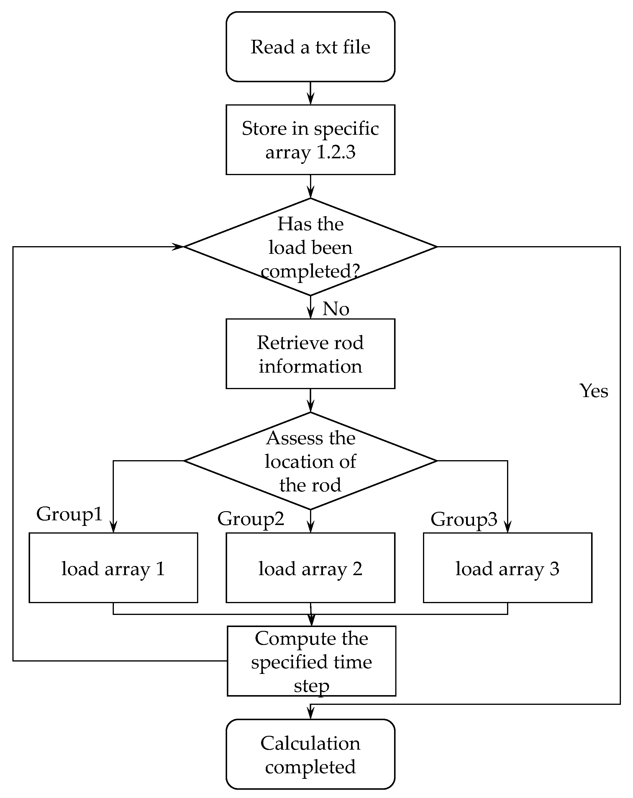 Sensors 23 08657 g004