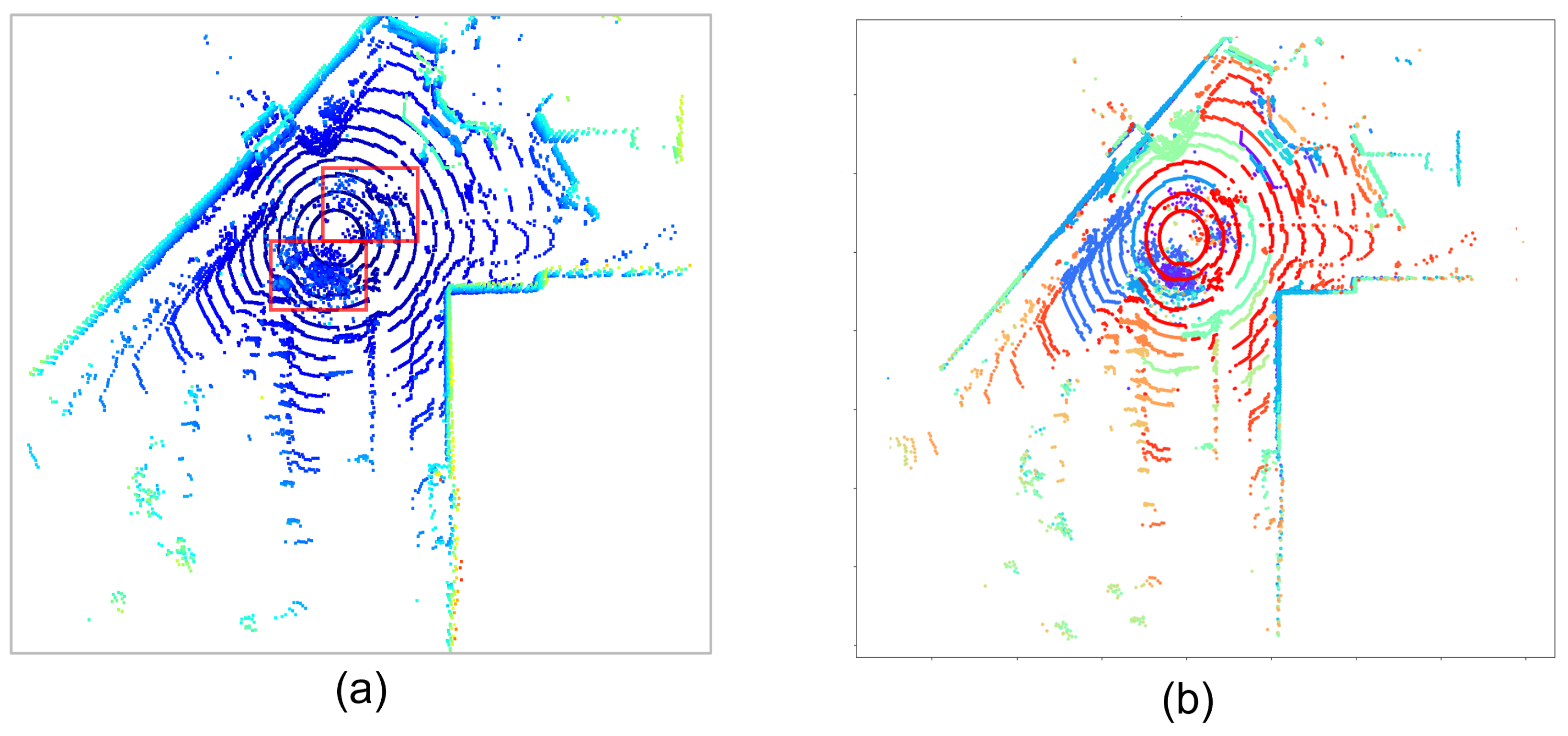 Sensors 23 08660 g001
