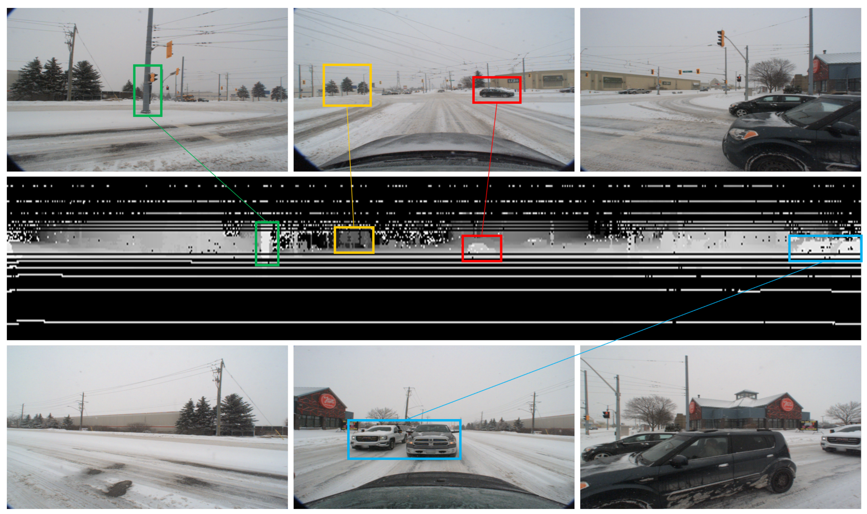 Sensors 23 08660 g002