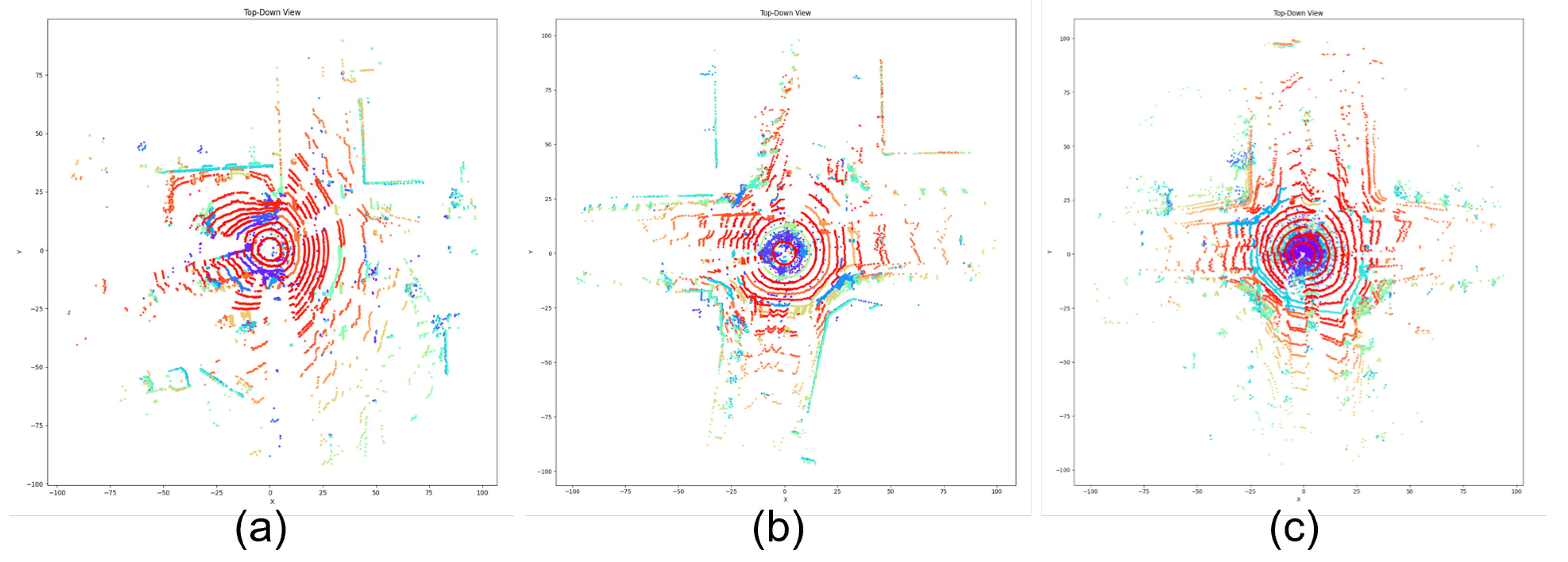 Sensors 23 08660 g004