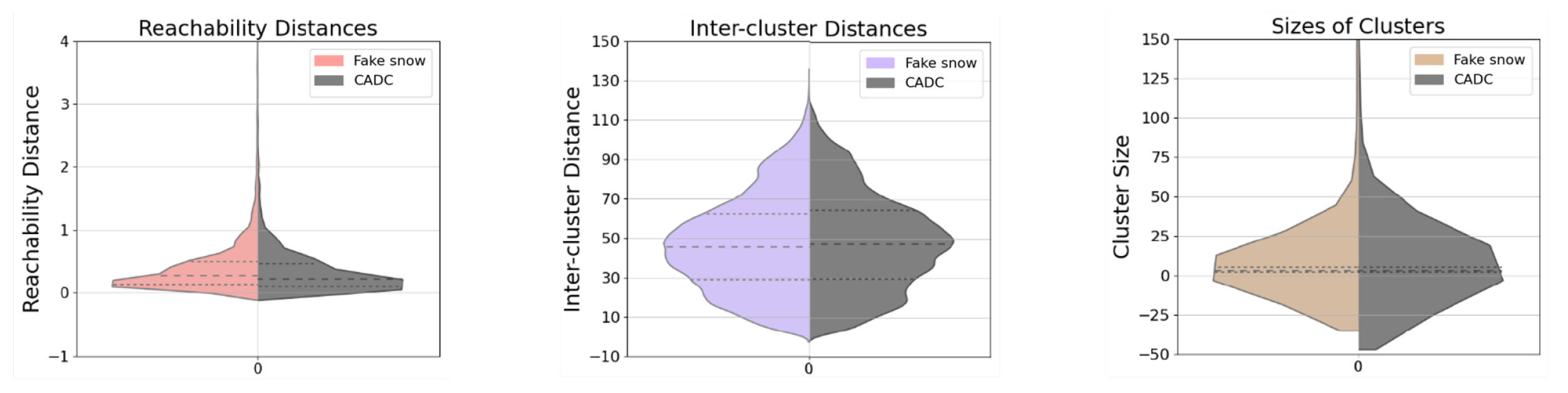 Sensors 23 08660 g011