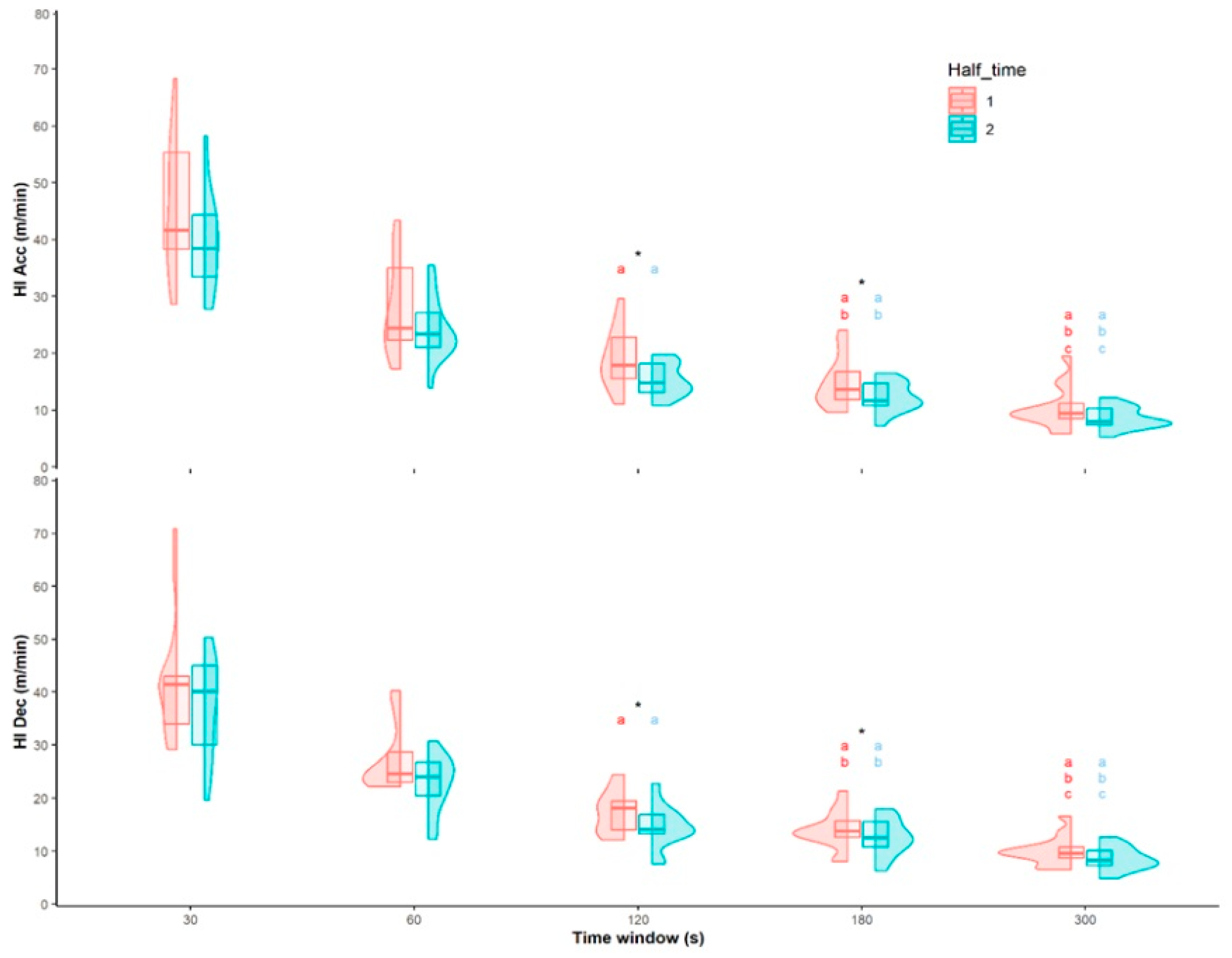 Sensors 23 08662 g002