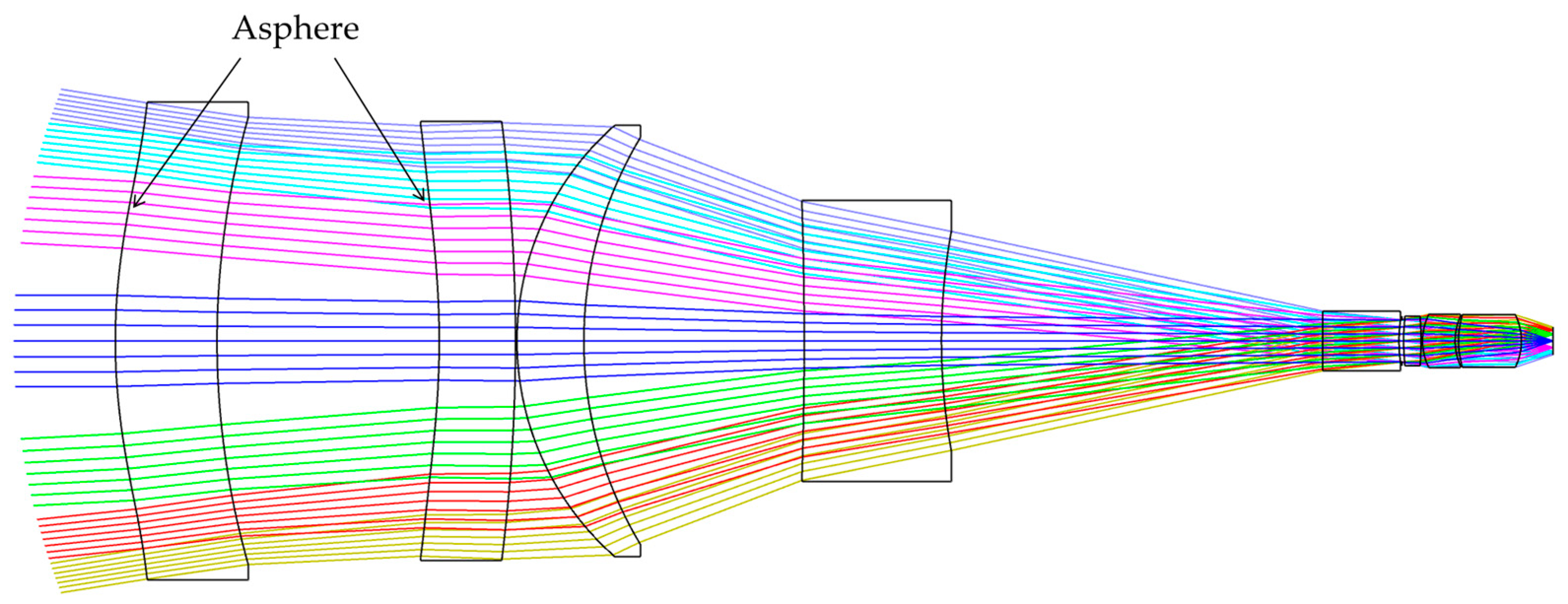 Sensors 23 08663 g005