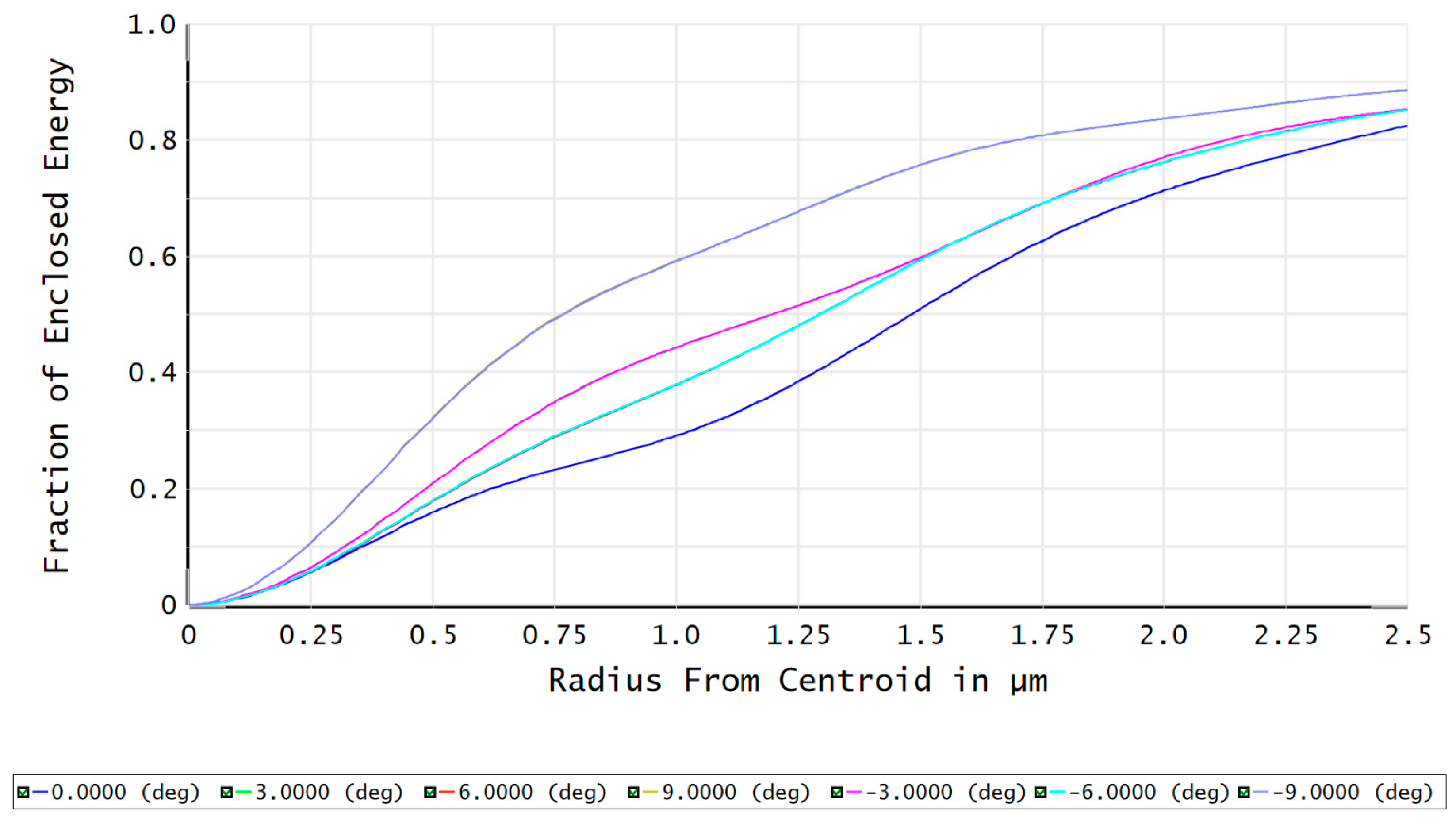 Sensors 23 08663 g008