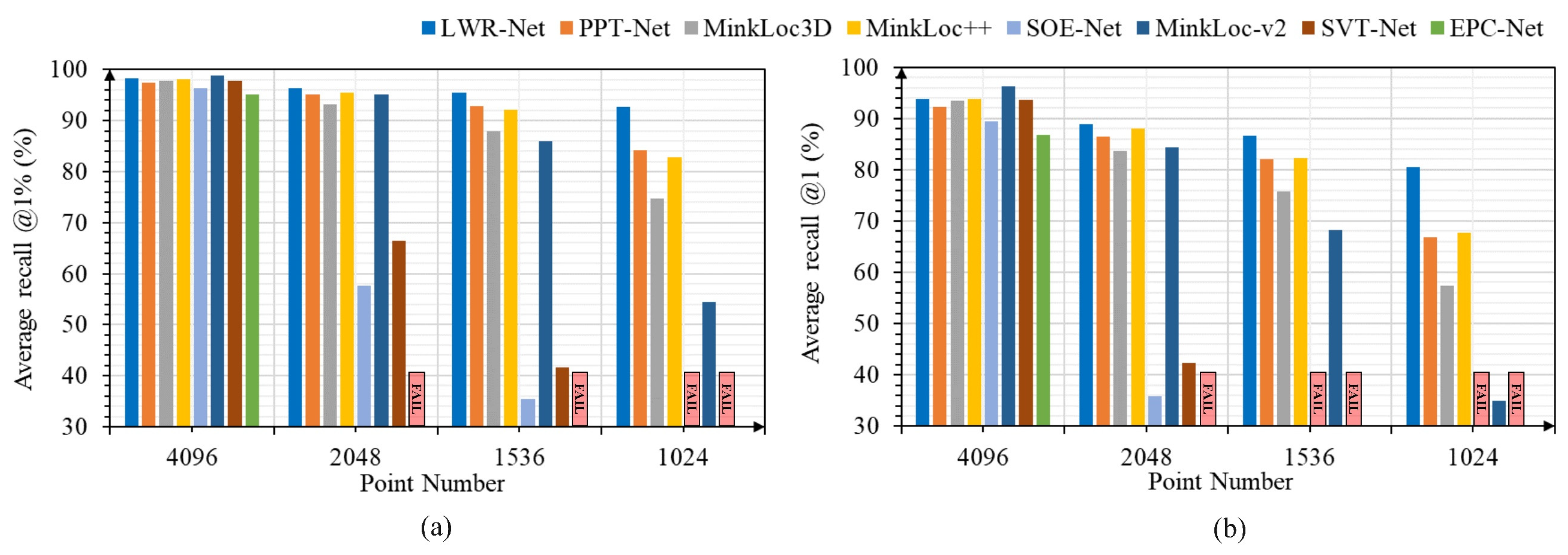 Sensors 23 08664 g003