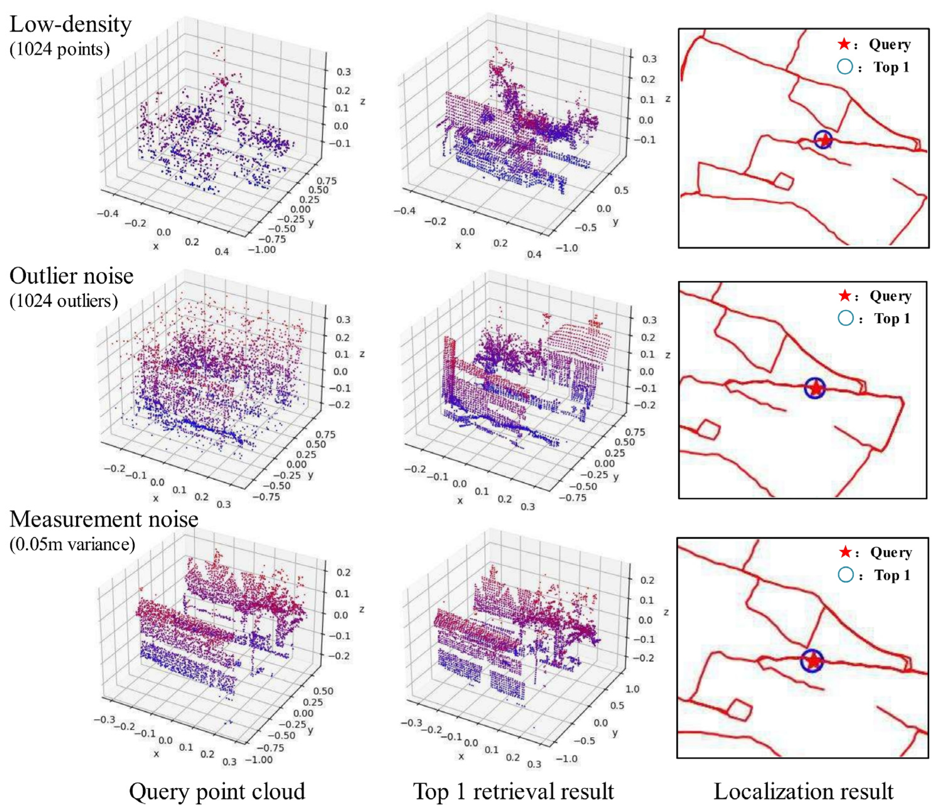 Sensors 23 08664 g010