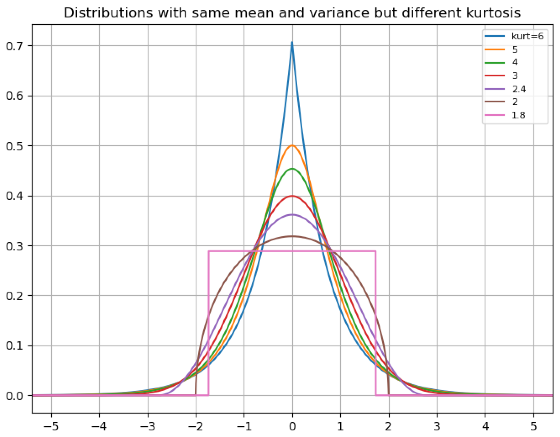 Sensors 23 08665 g002