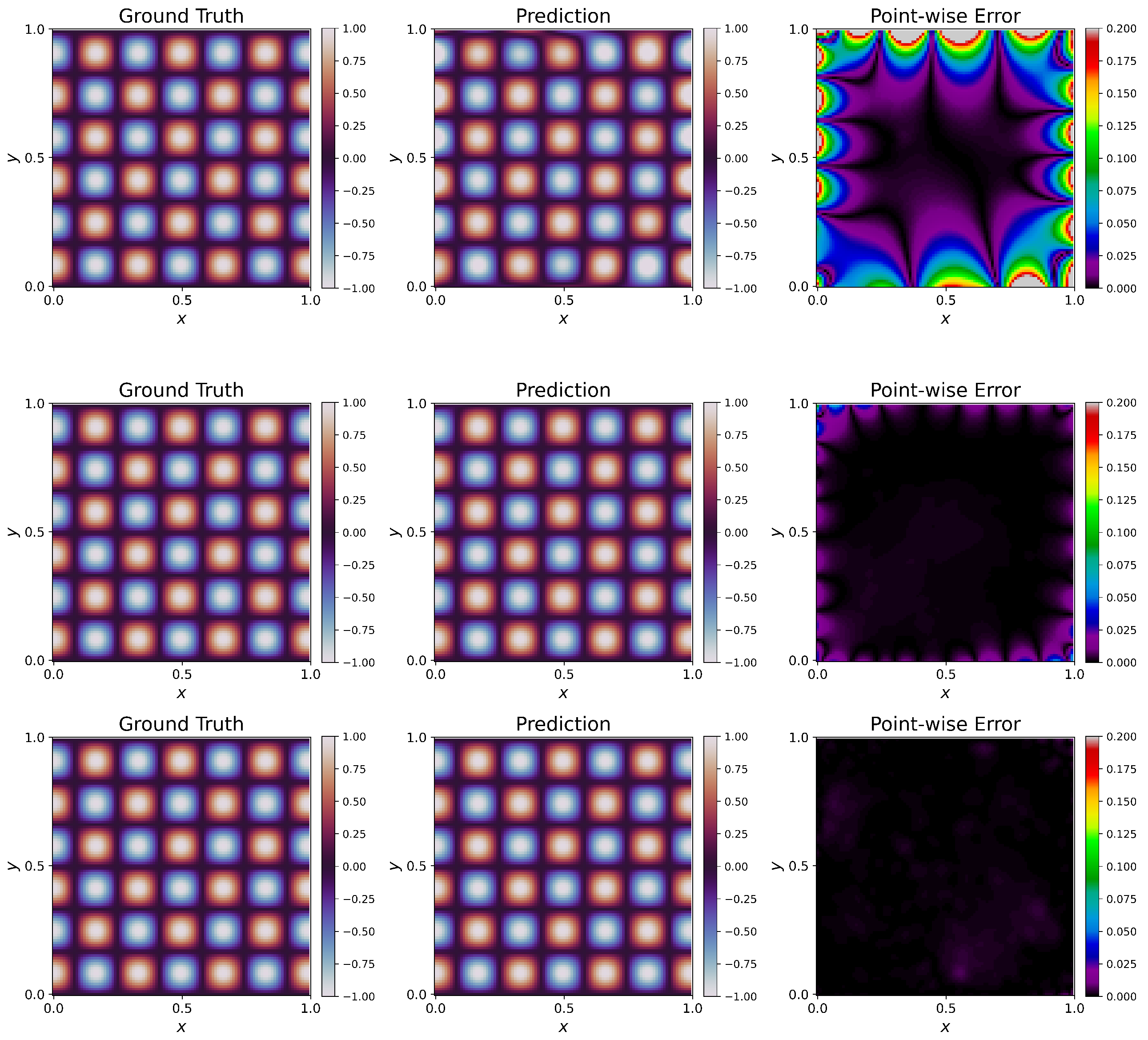 Sensors 23 08665 g004a