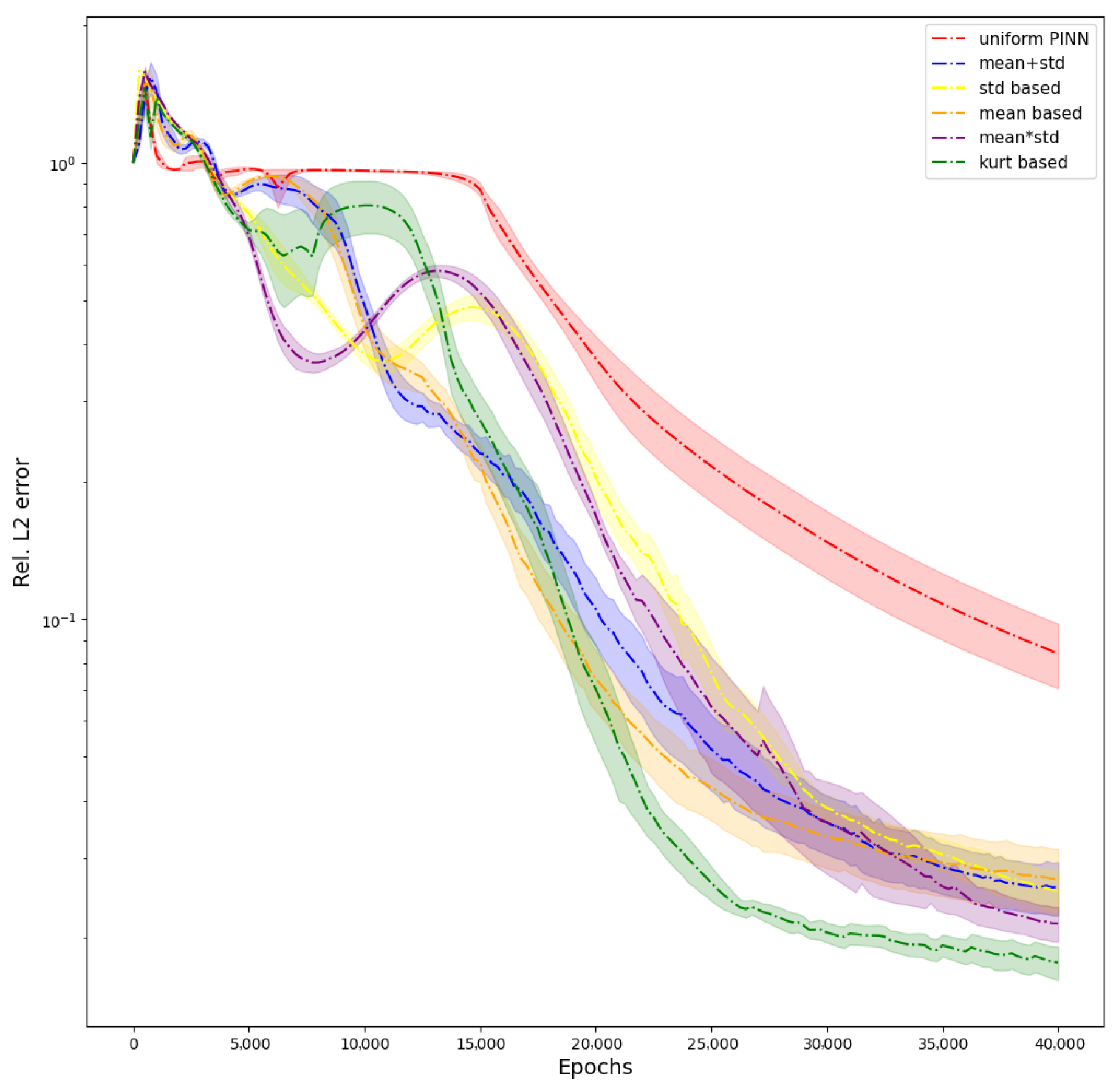 Sensors 23 08665 g006