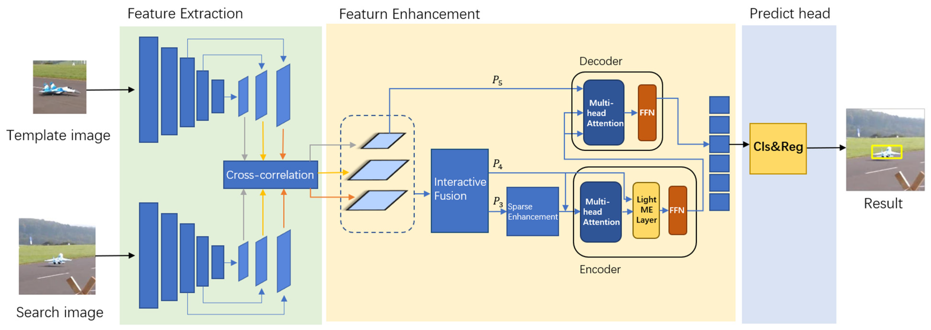 Sensors 23 08666 g001