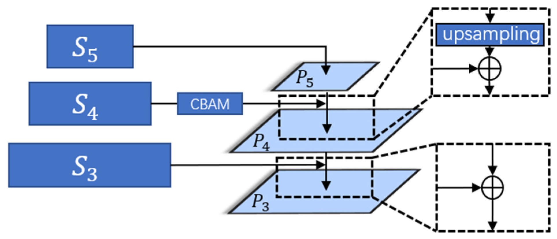 Sensors 23 08666 g002