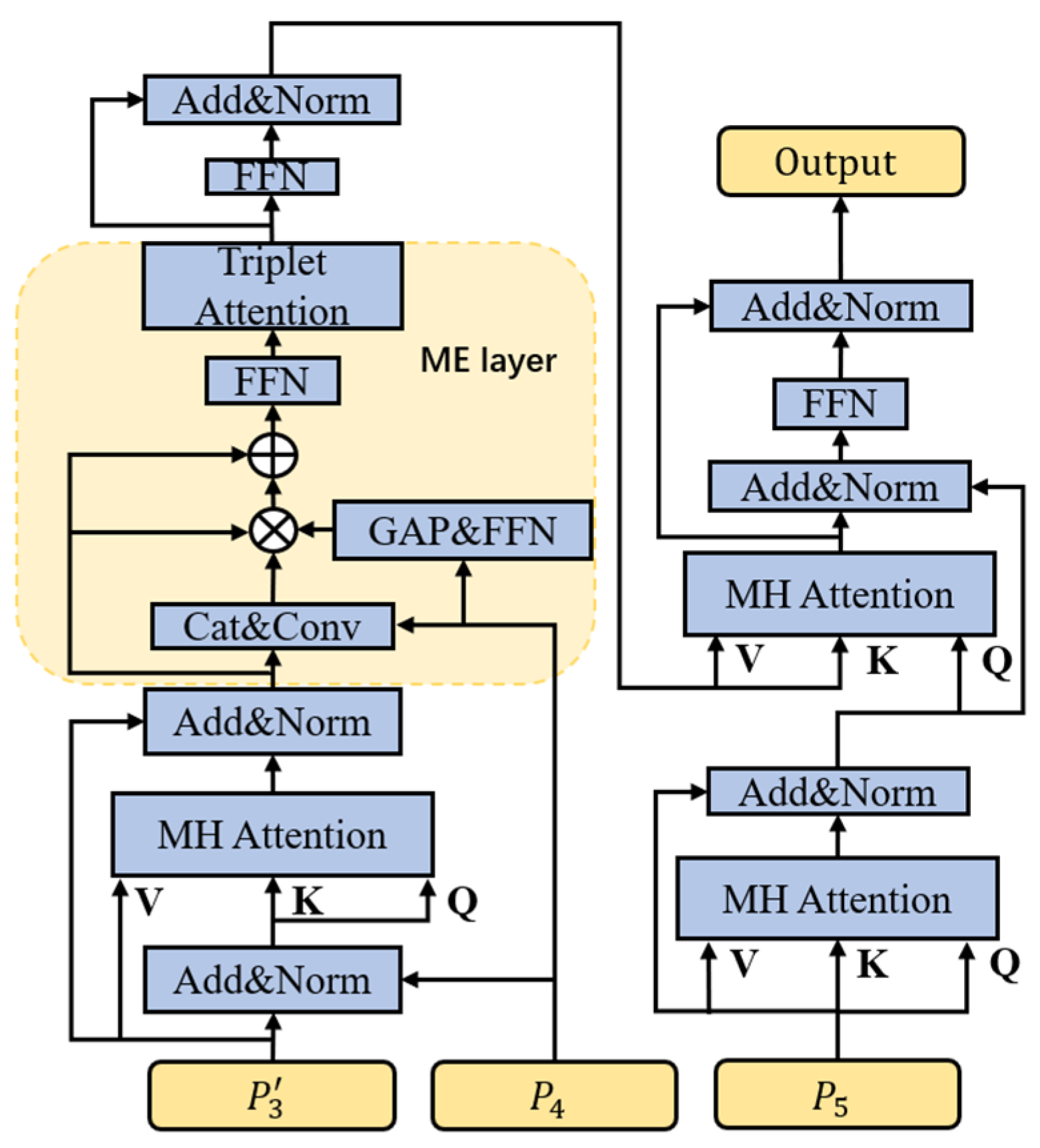 Sensors 23 08666 g003