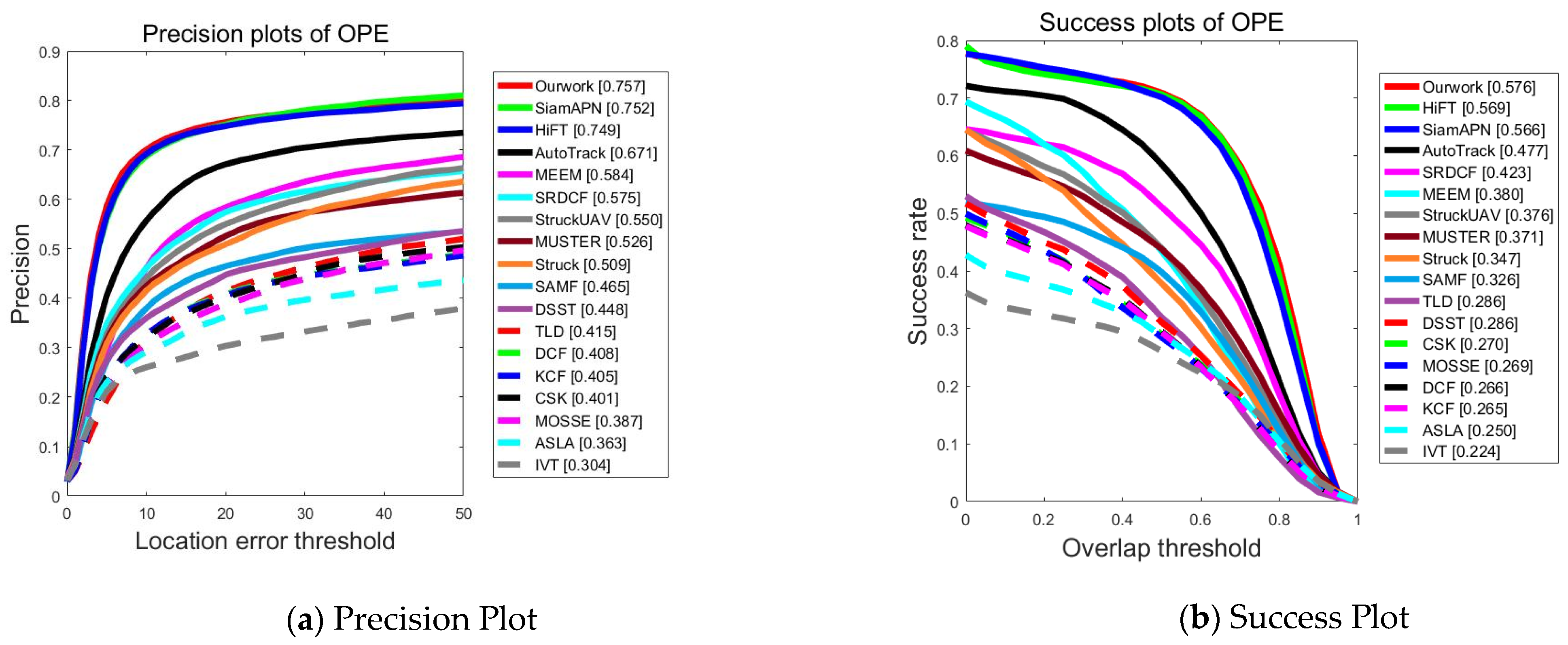 Sensors 23 08666 g006
