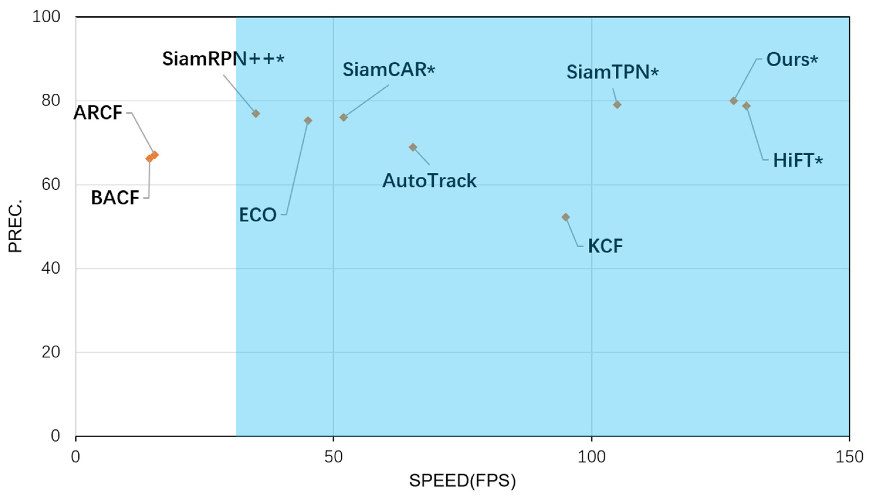 Sensors 23 08666 g007